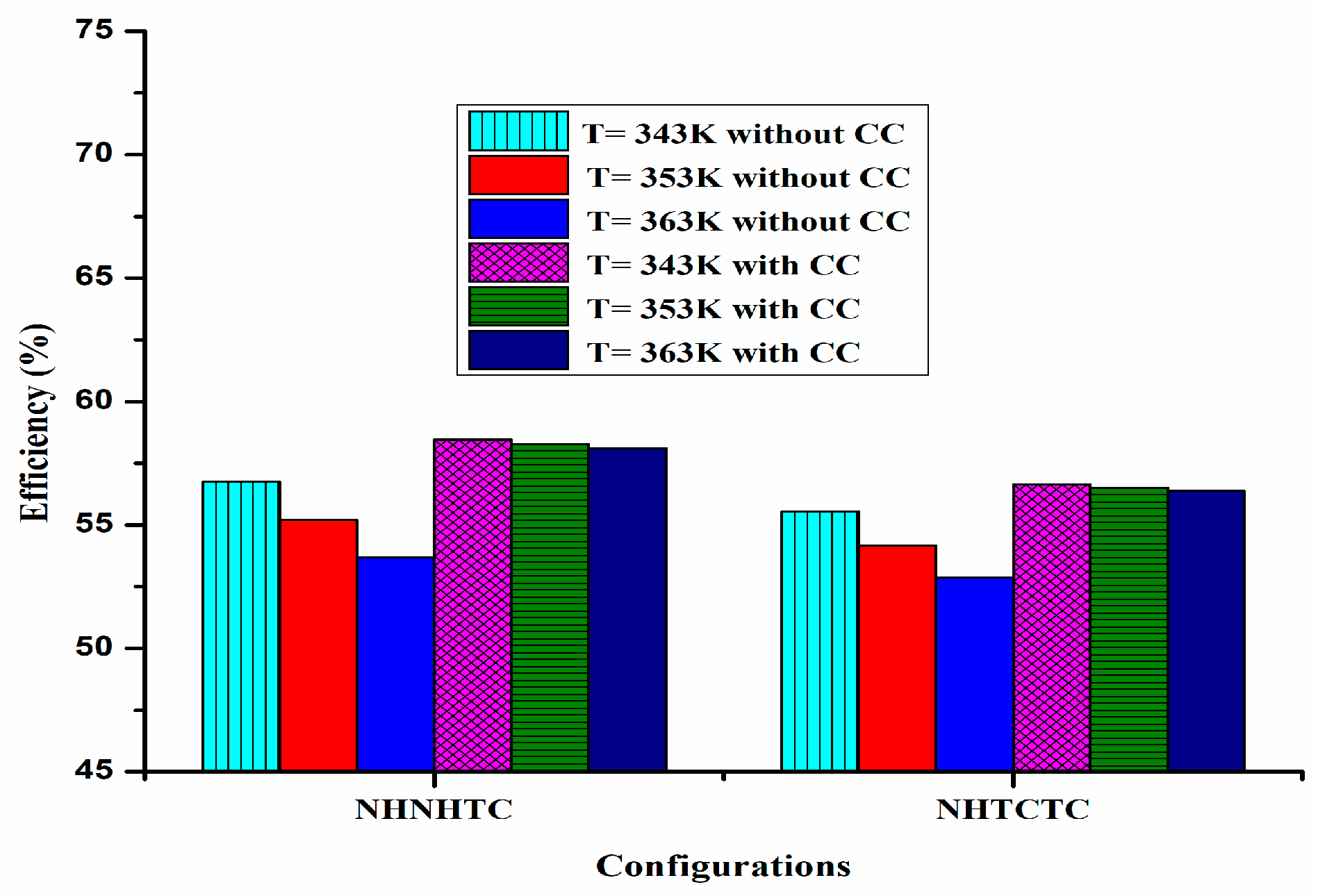 Energies 18 05642 g014