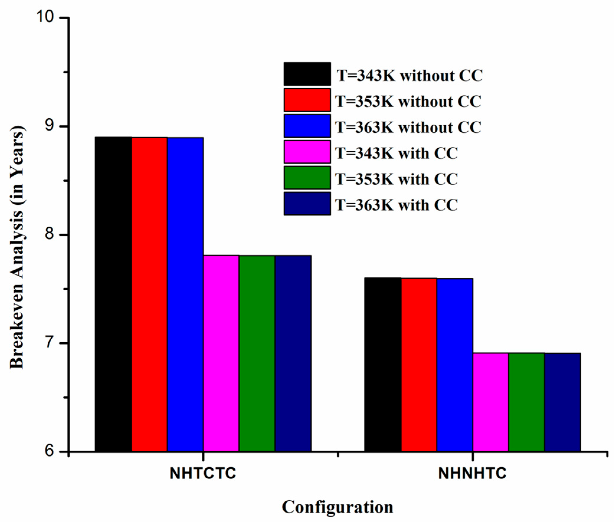Energies 18 05642 g017