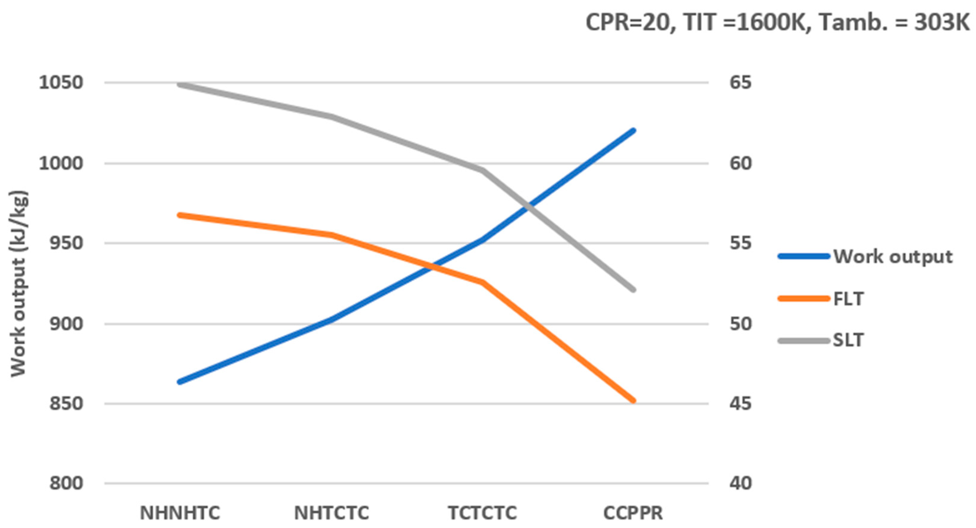 Energies 18 05642 g018