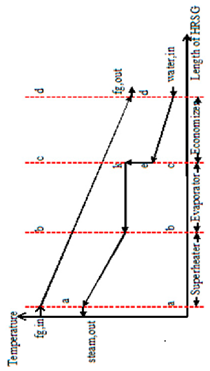 Energies 18 05642 i005