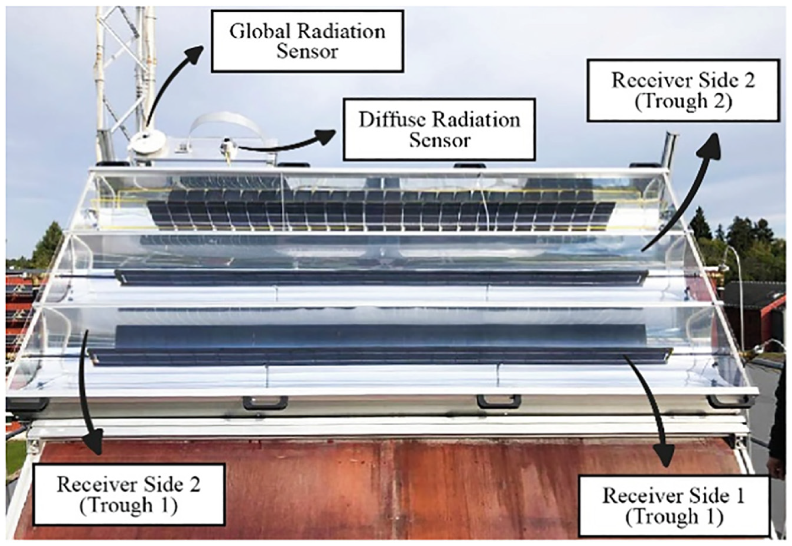 Energies 18 05643 g002
