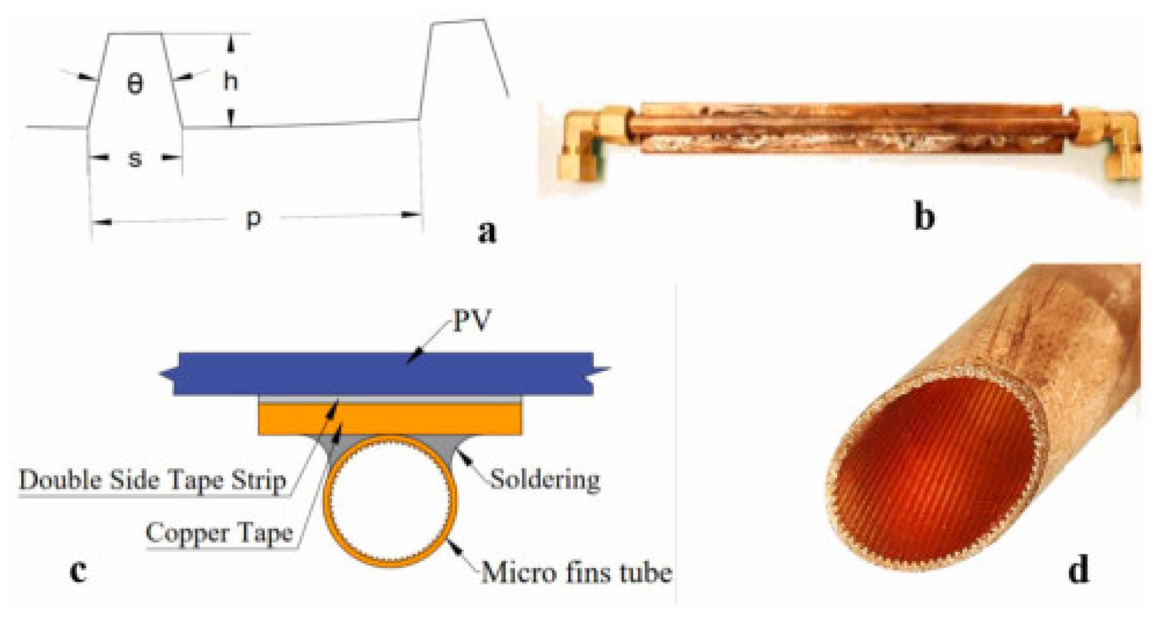 Energies 18 05643 g003