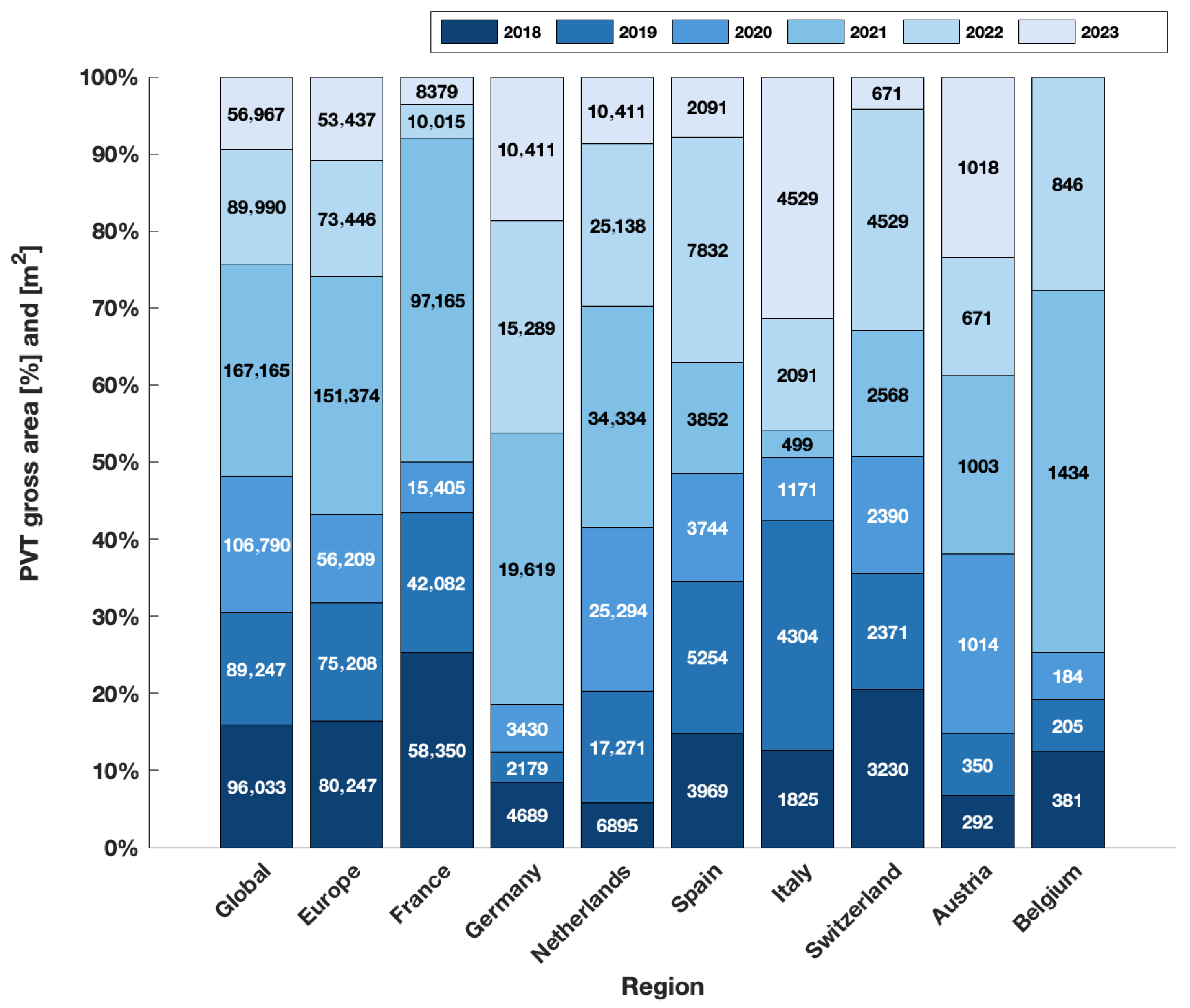Energies 18 05643 g010