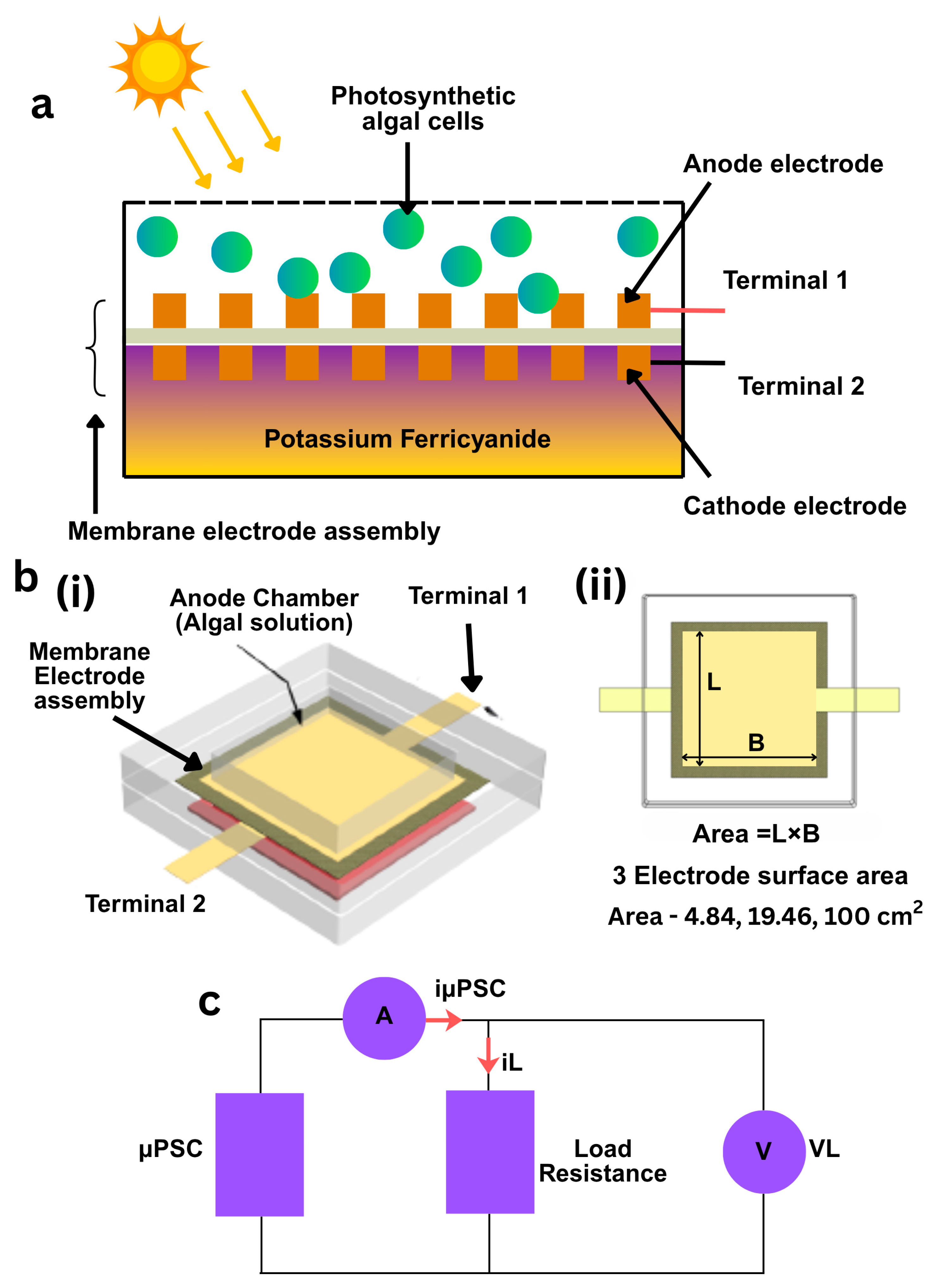 Energies 18 05644 g001
