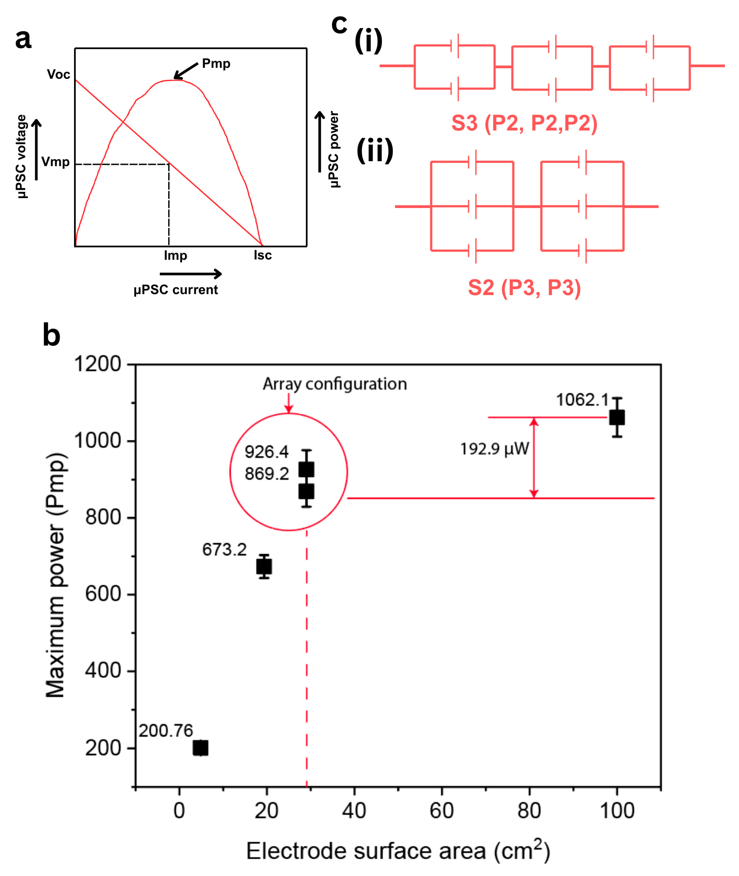 Energies 18 05644 g004