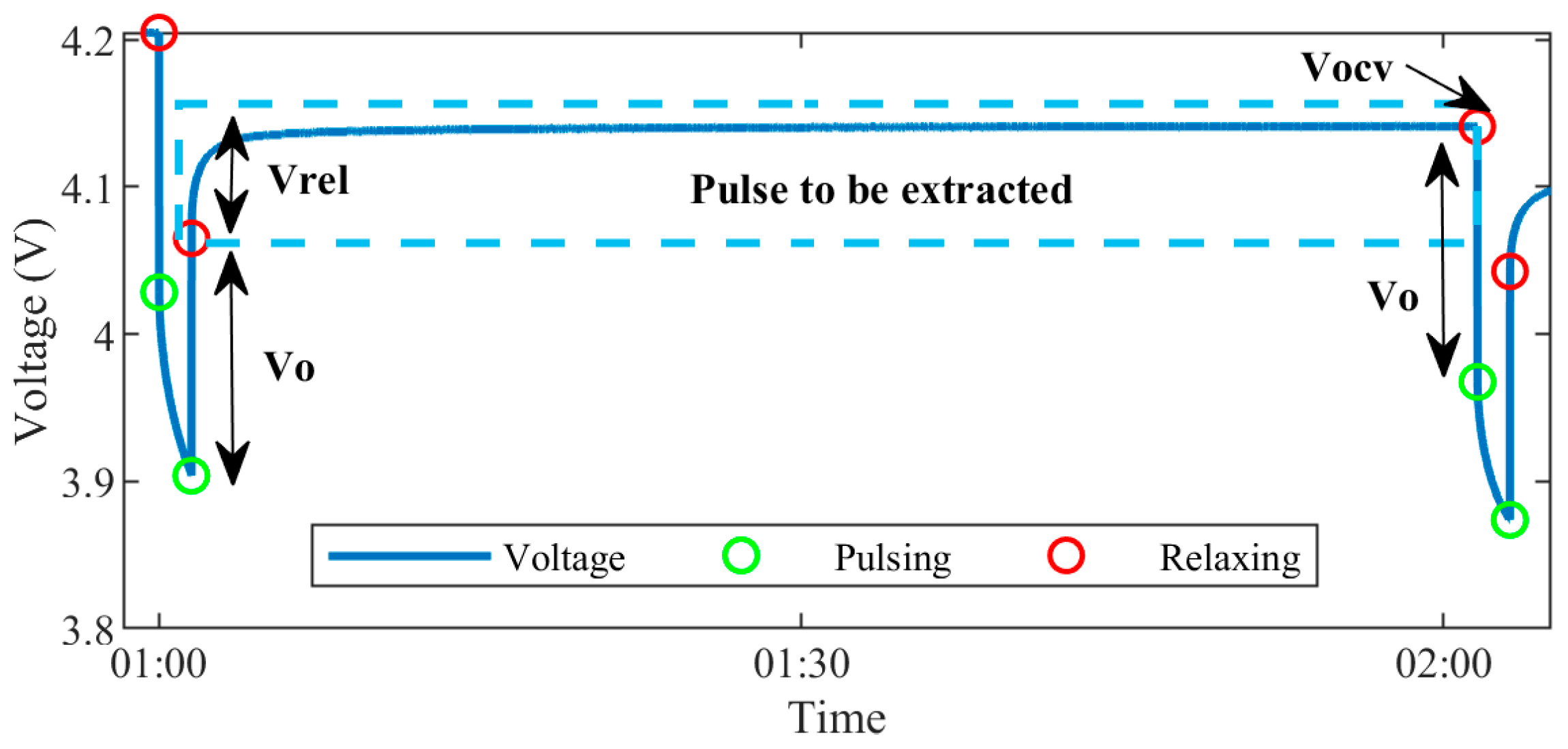 Energies 18 05645 g004 Energies 18 05645 g004