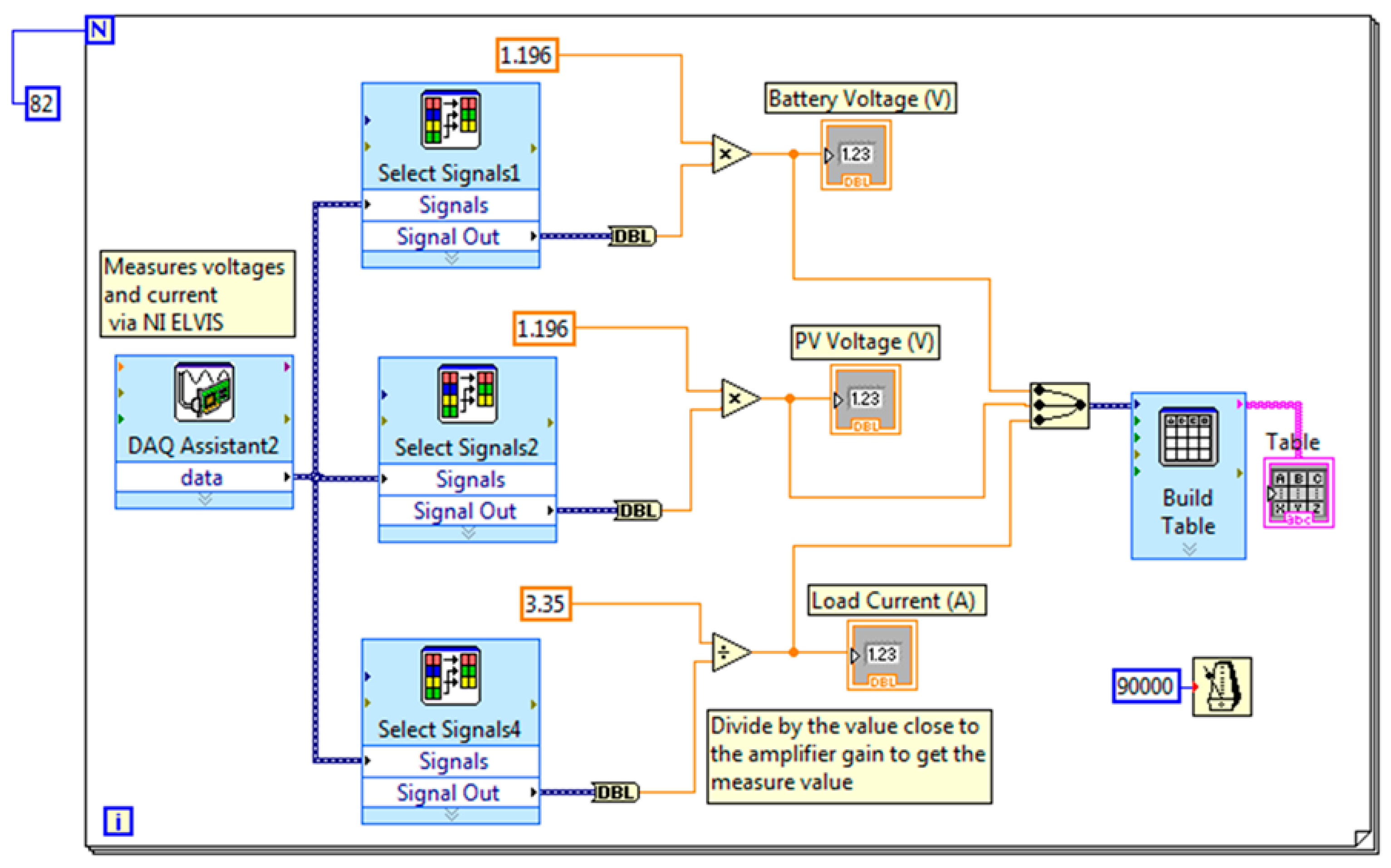 Energies 18 05646 g004 Energies 18 05646 g004