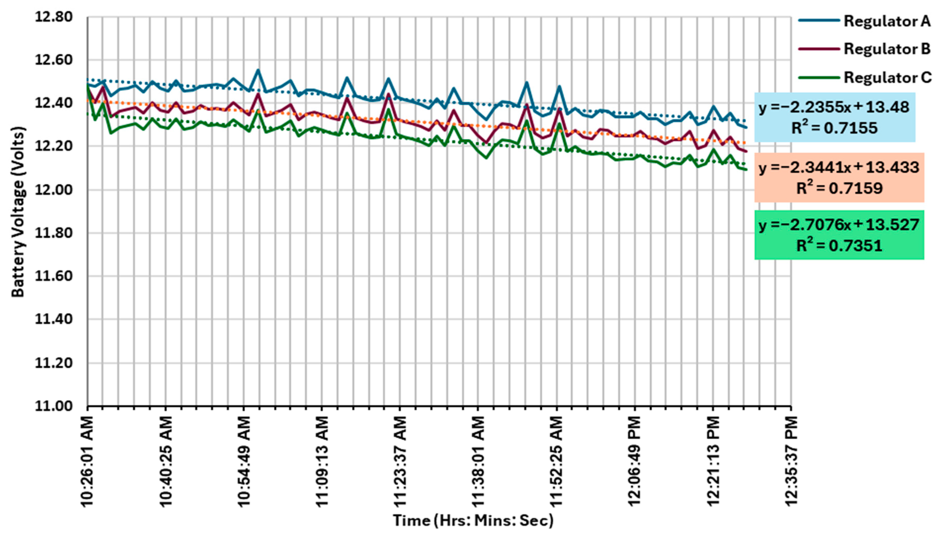 Energies 18 05646 g006 Energies 18 05646 g006