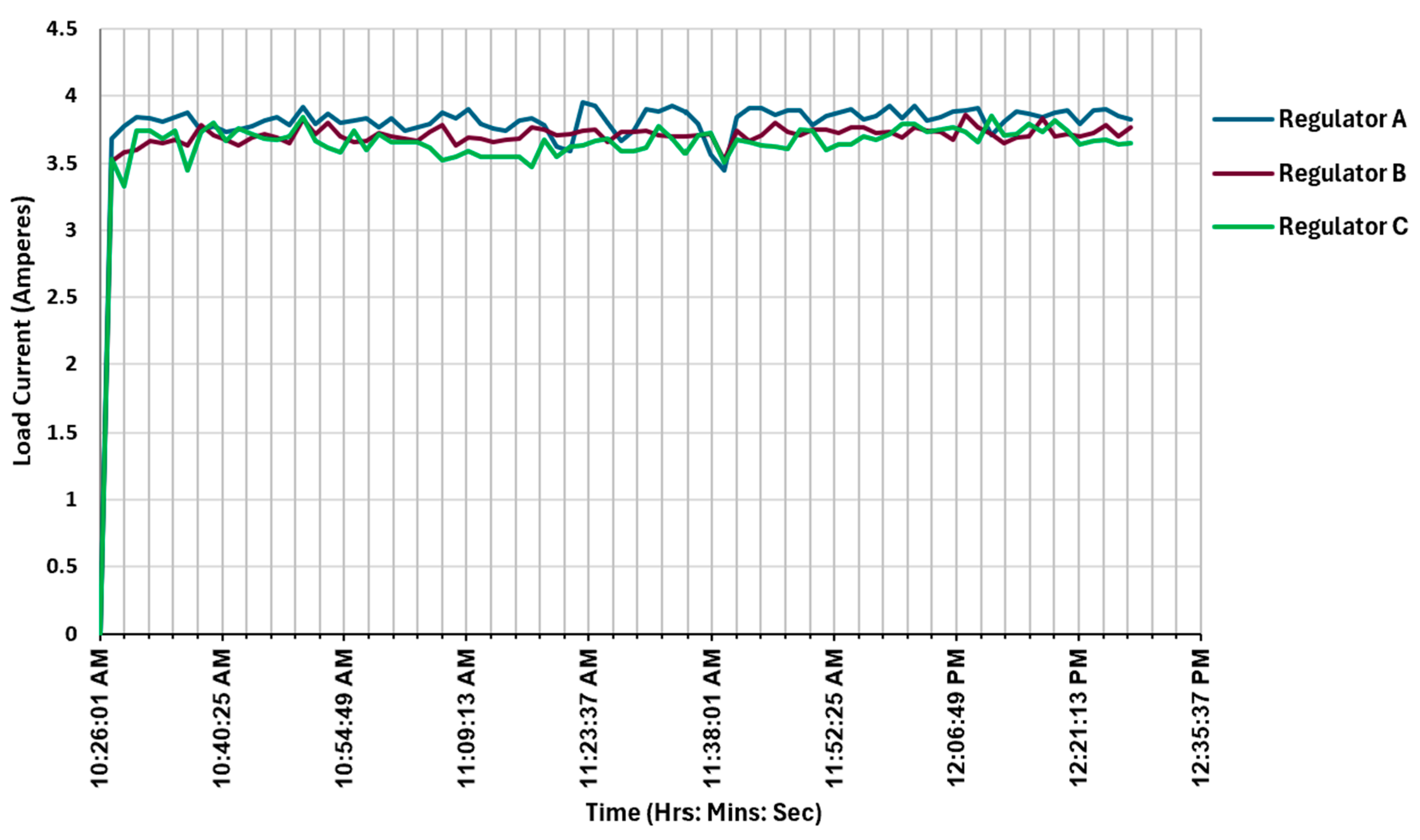 Energies 18 05646 g008 Energies 18 05646 g008