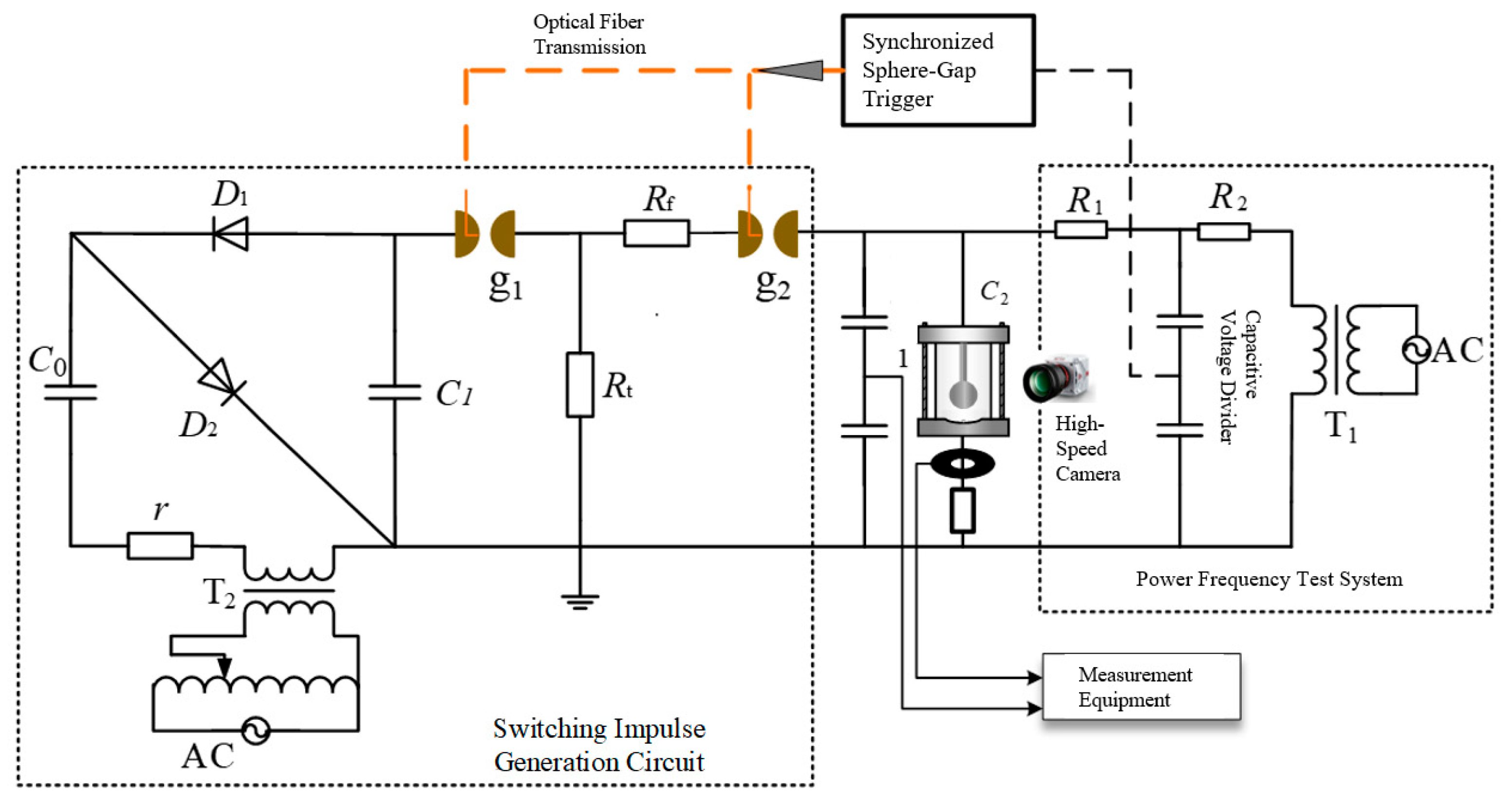 Energies 18 05650 g001 Energies 18 05650 g001