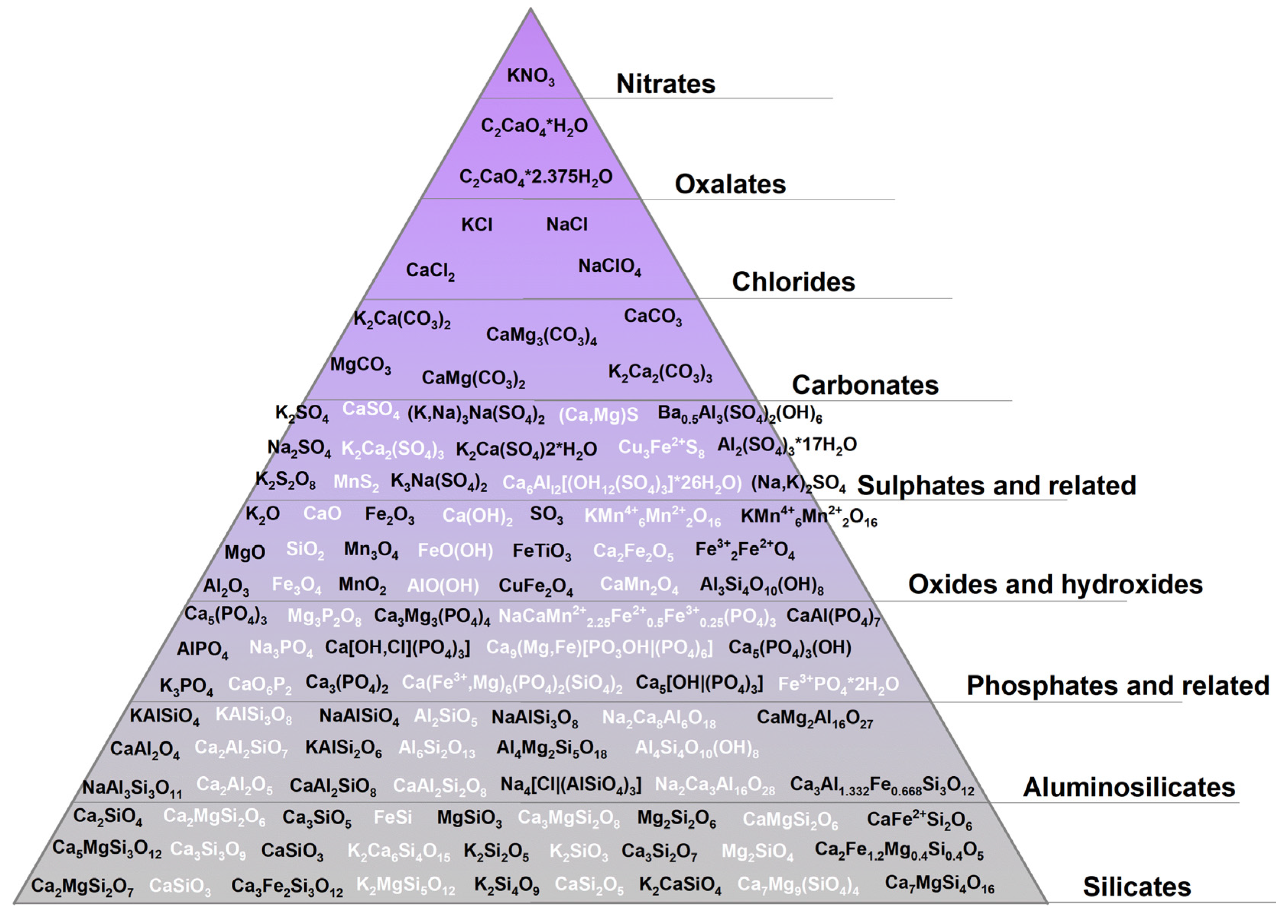 Energies 18 05653 g001 Energies 18 05653 g001