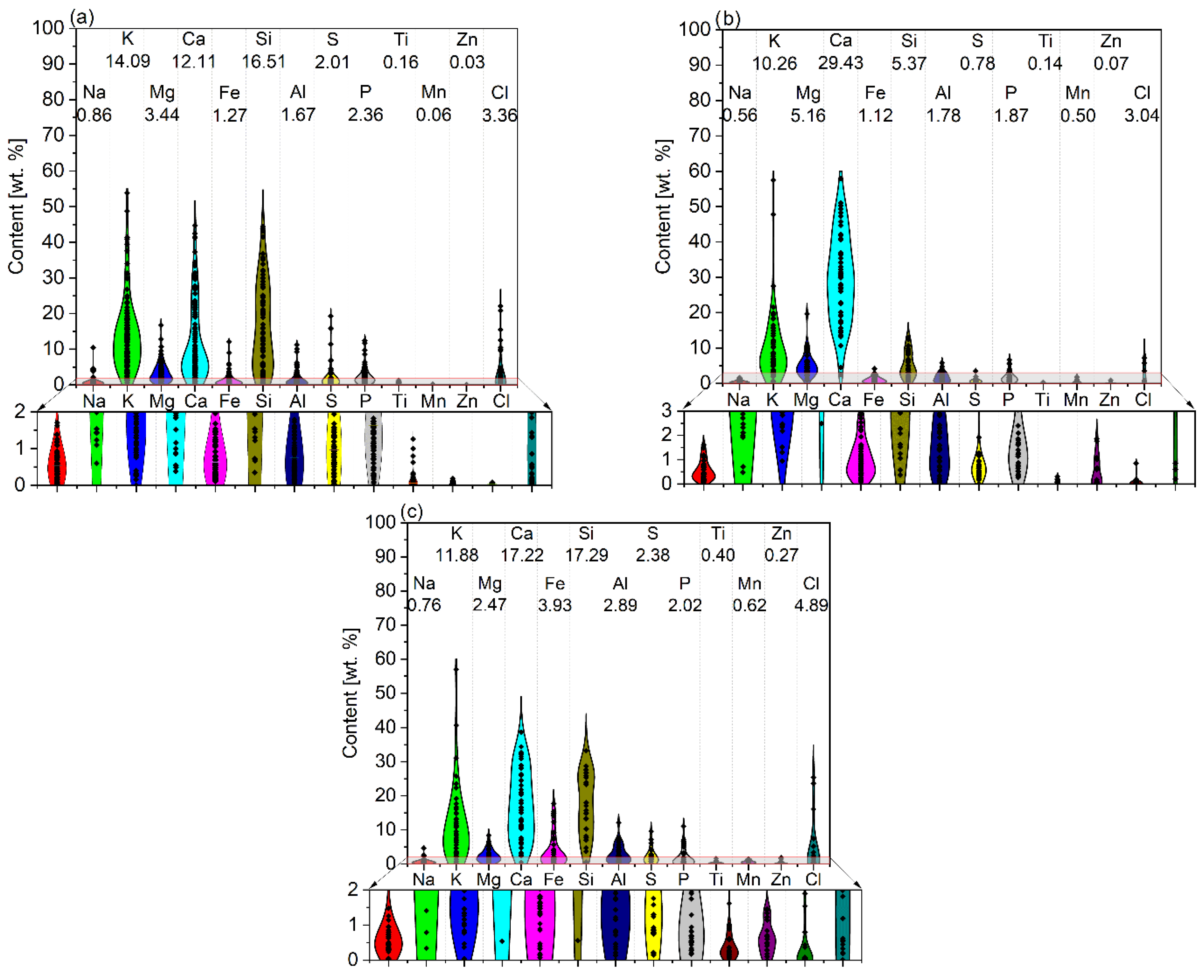 Energies 18 05653 g002 Energies 18 05653 g002