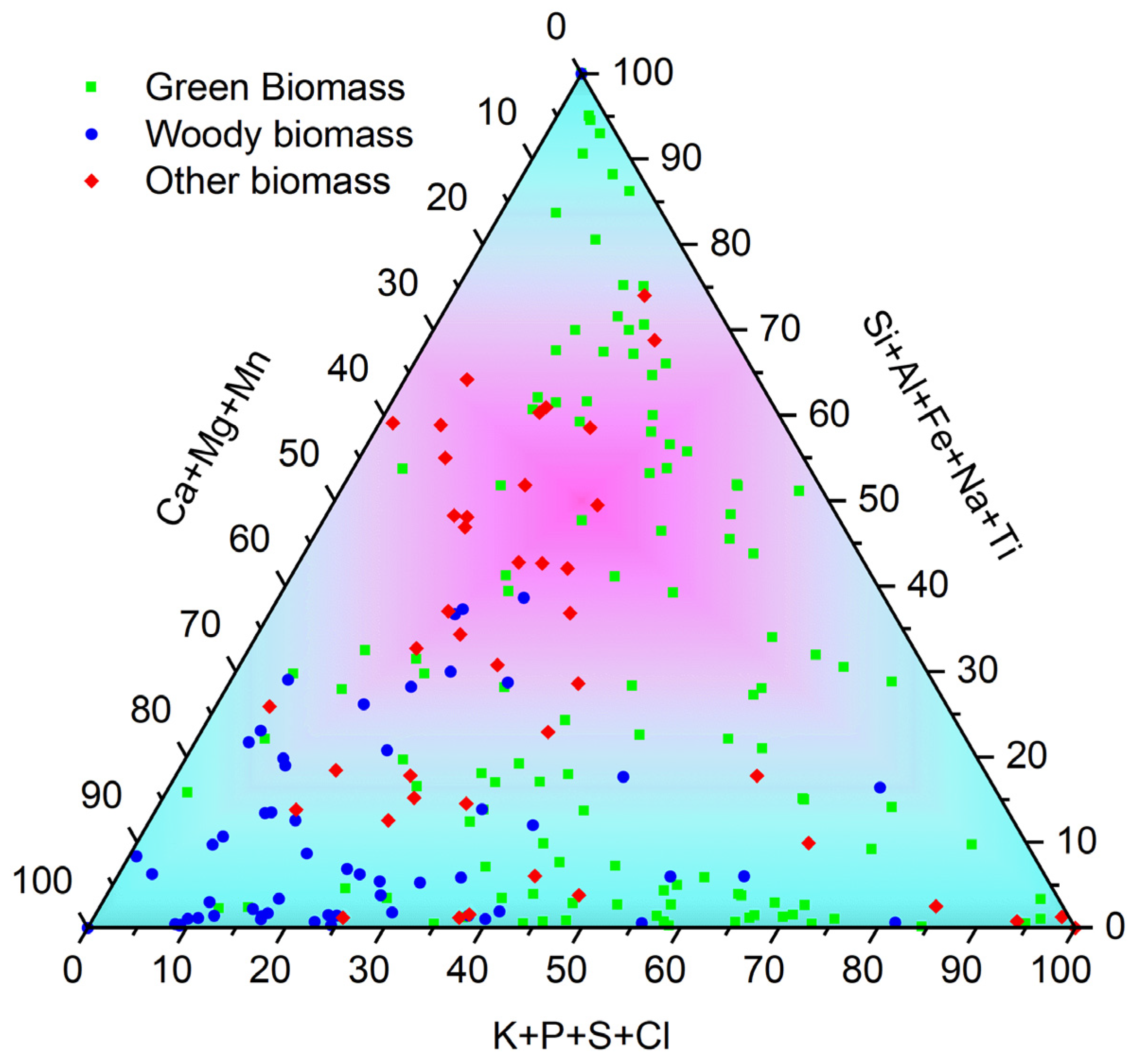 Energies 18 05653 g004 Energies 18 05653 g004