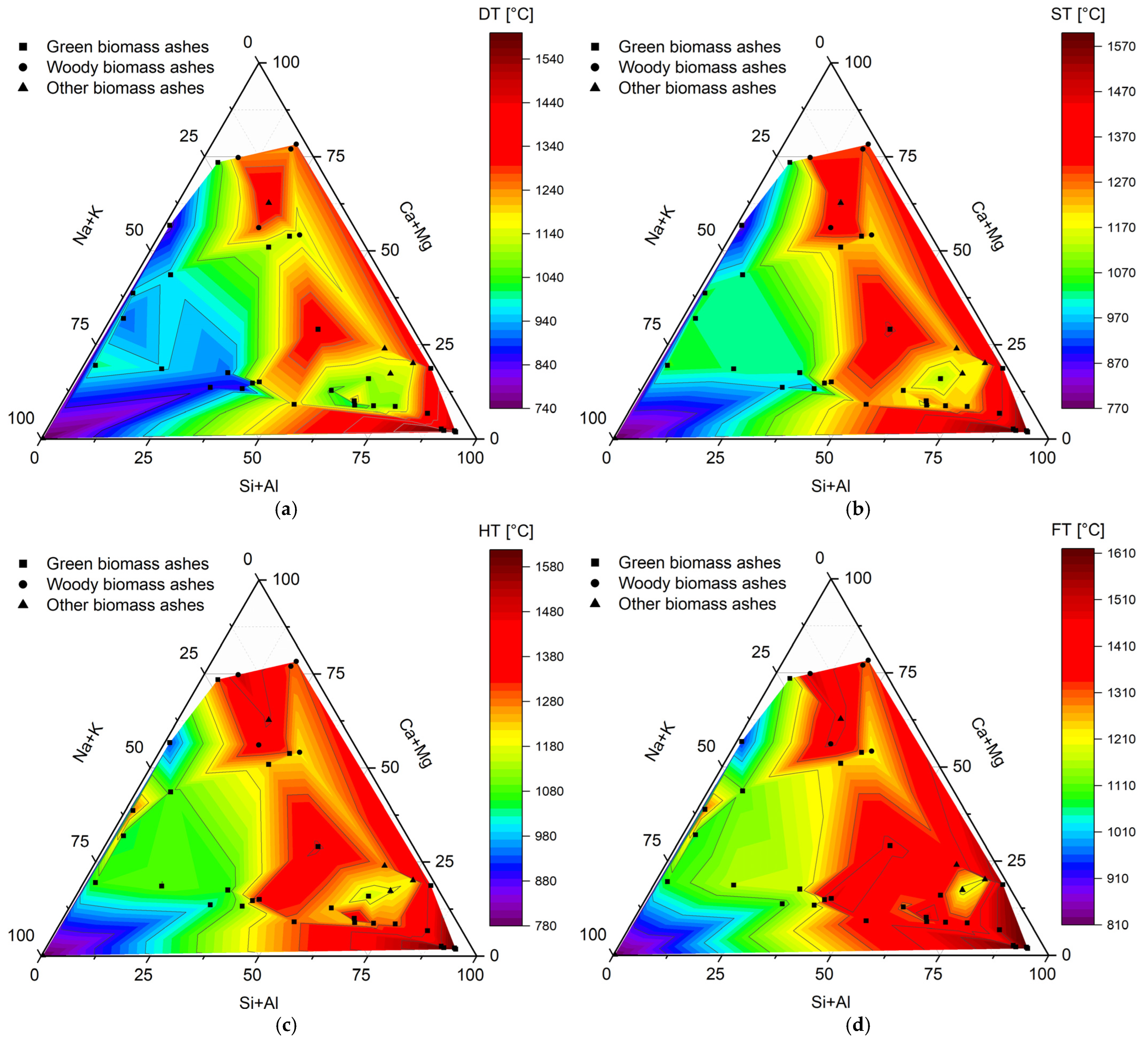 Energies 18 05653 g005 Energies 18 05653 g005