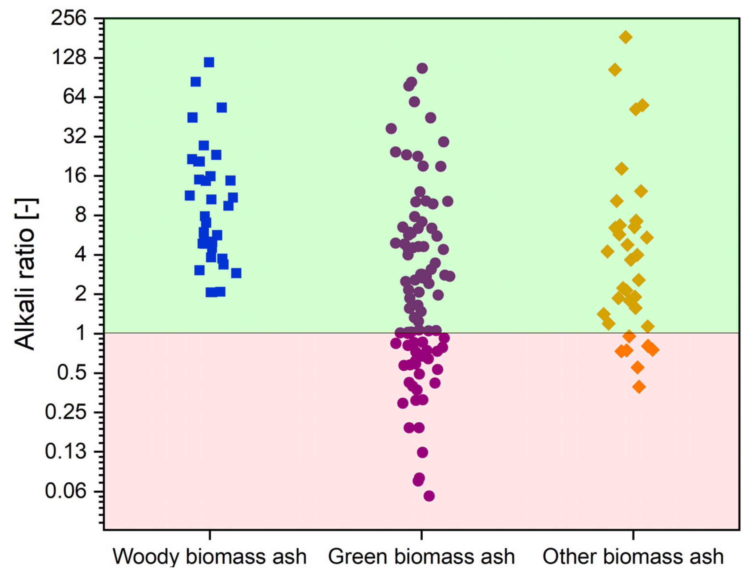 Energies 18 05653 g007 Energies 18 05653 g007