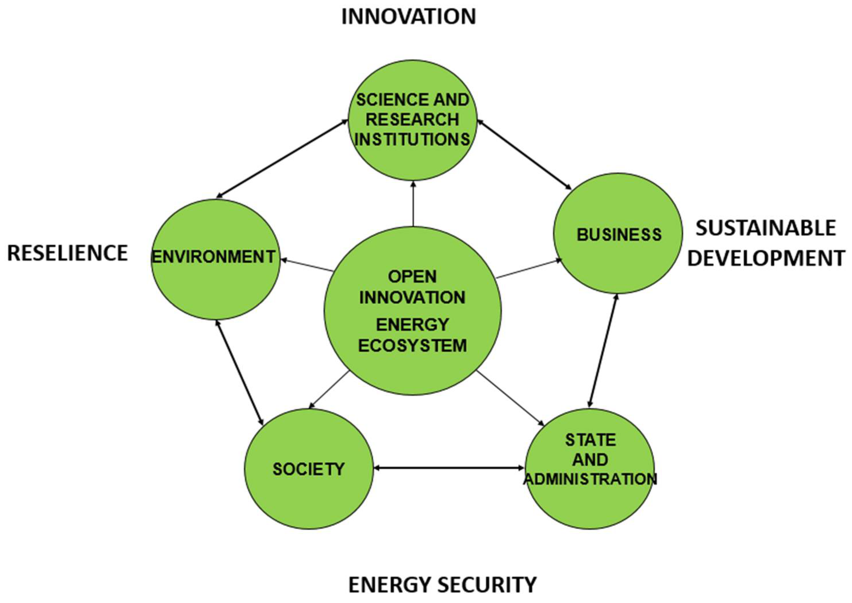 Energies 18 05654 g001