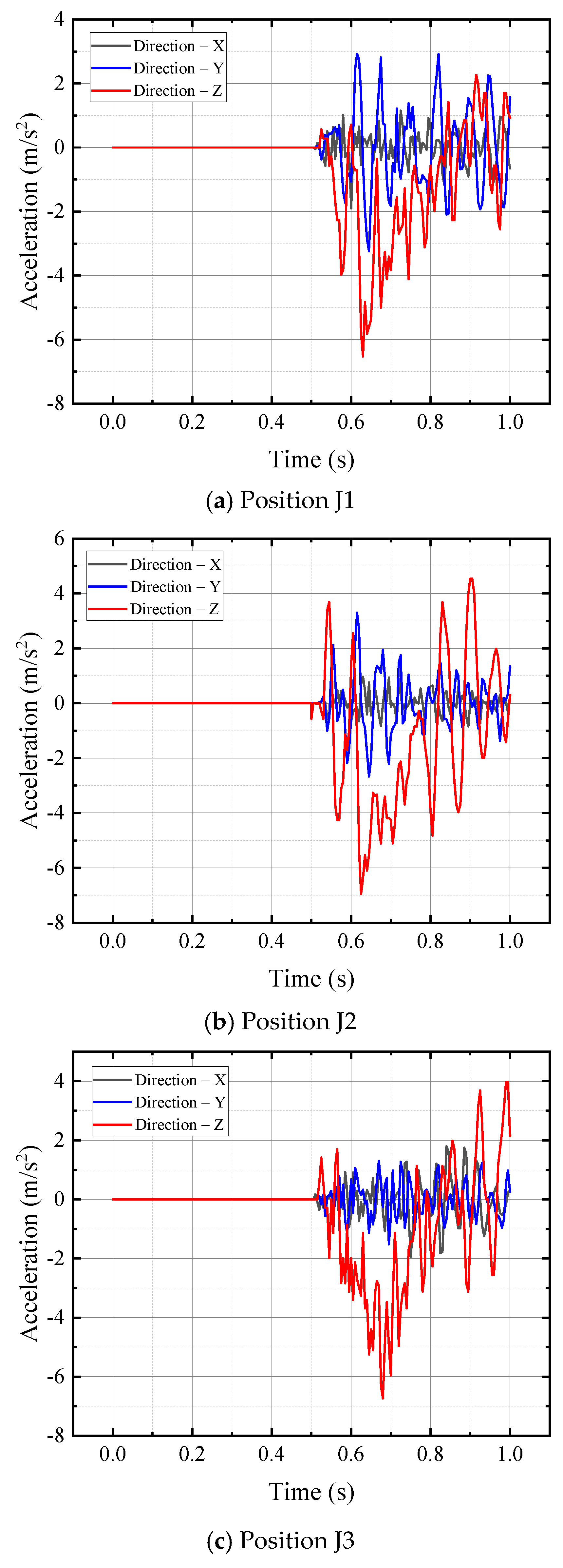 Energies 18 05656 g005 Energies 18 05656 g005