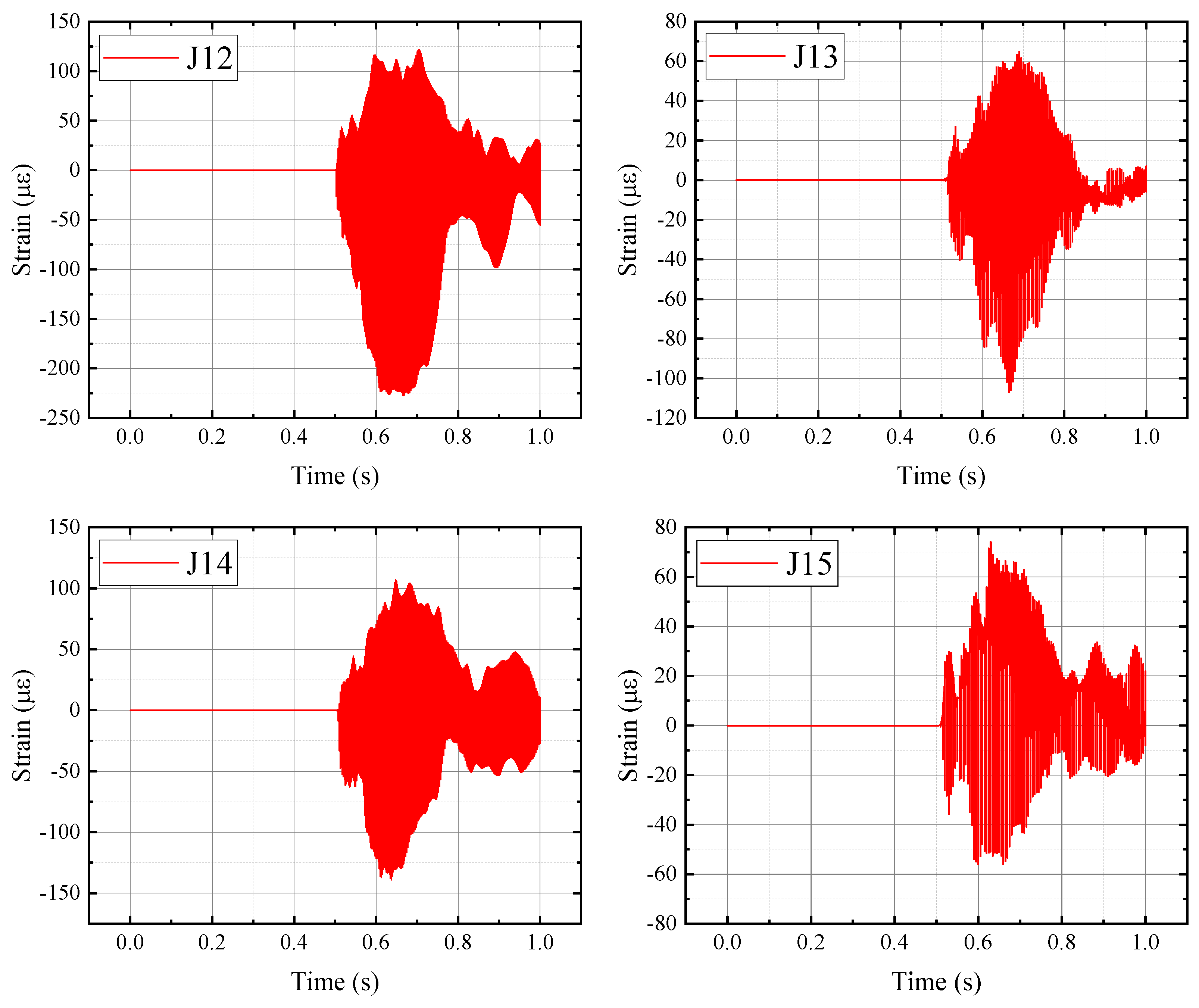 Energies 18 05656 g011 Energies 18 05656 g011
