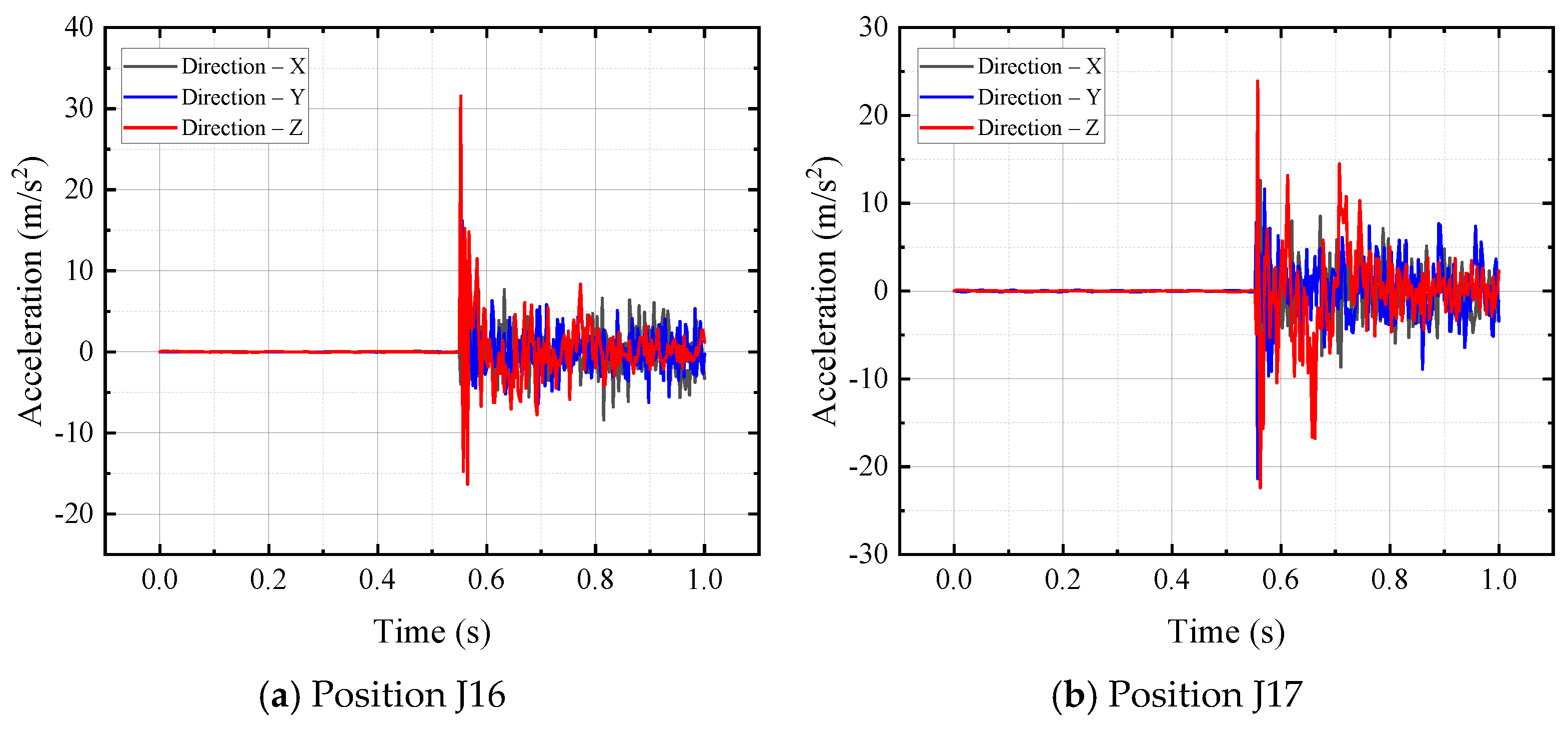 Energies 18 05656 g012 Energies 18 05656 g012