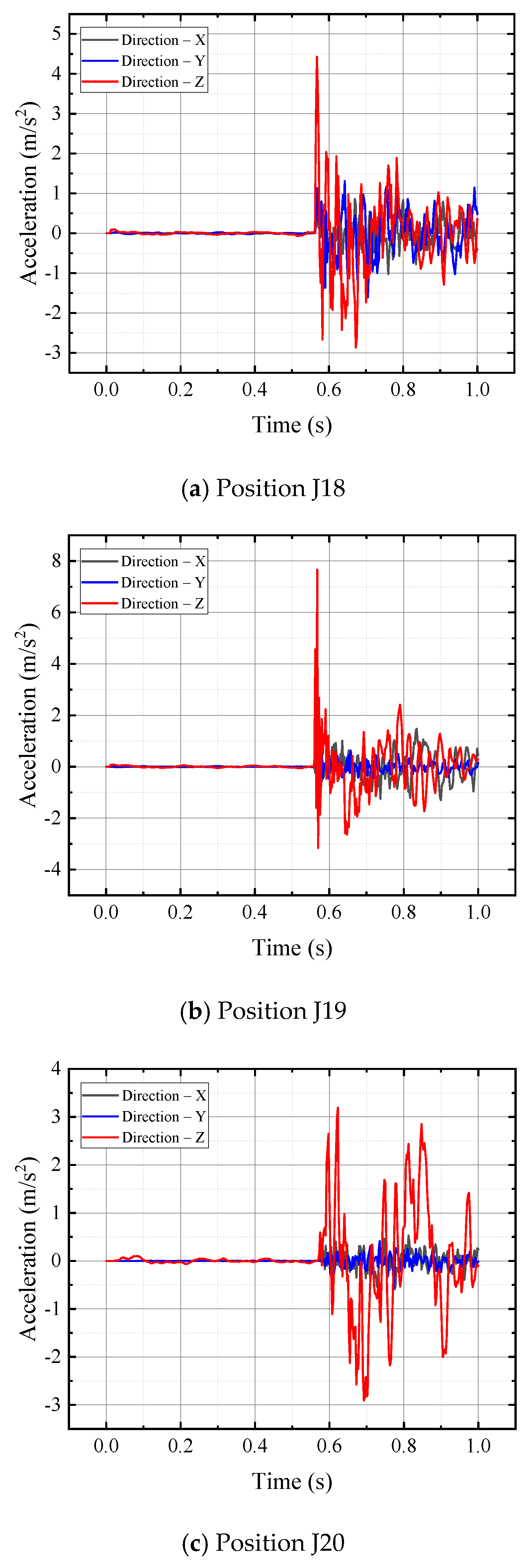 Energies 18 05656 g013 Energies 18 05656 g013