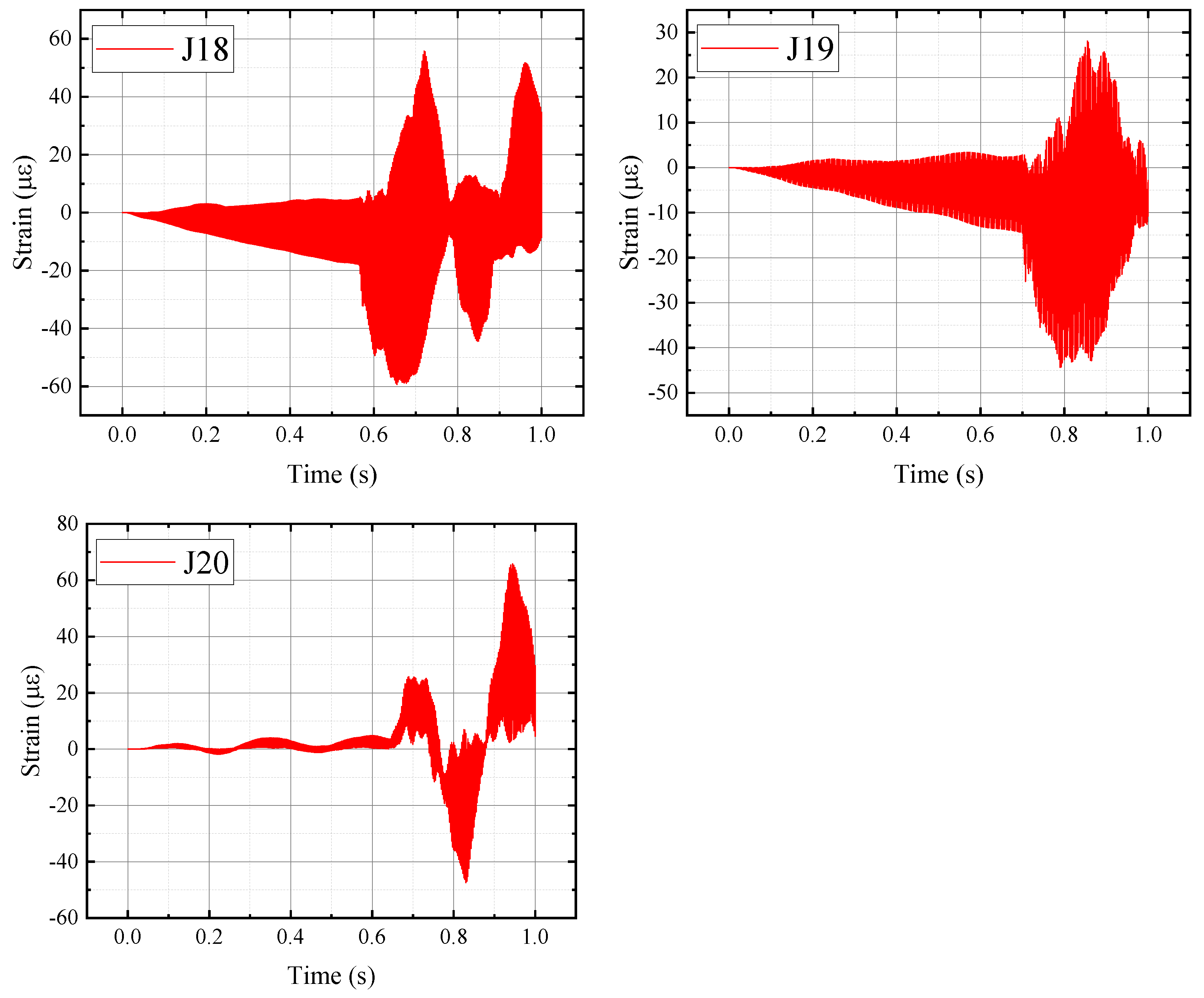 Energies 18 05656 g015 Energies 18 05656 g015