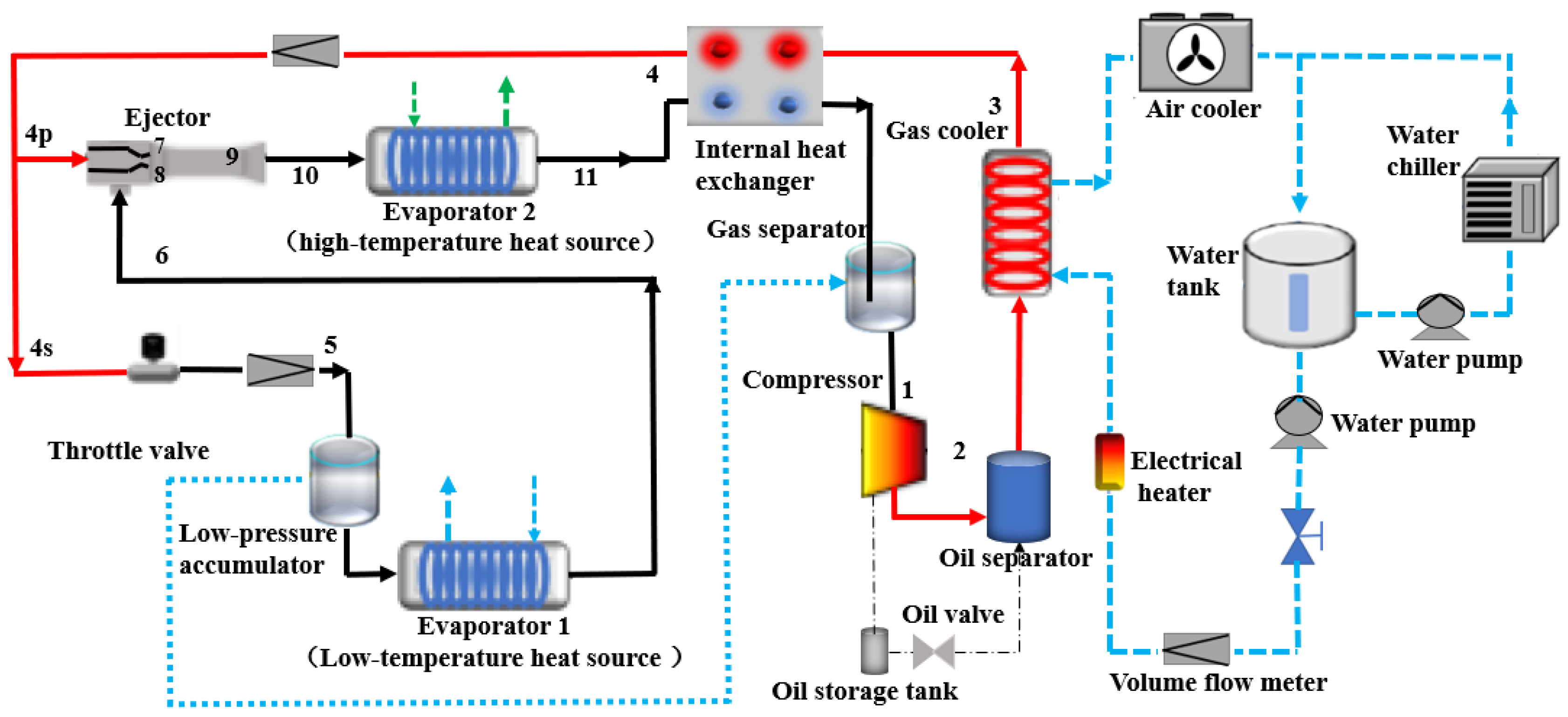 Energies 18 05657 g001 Energies 18 05657 g001