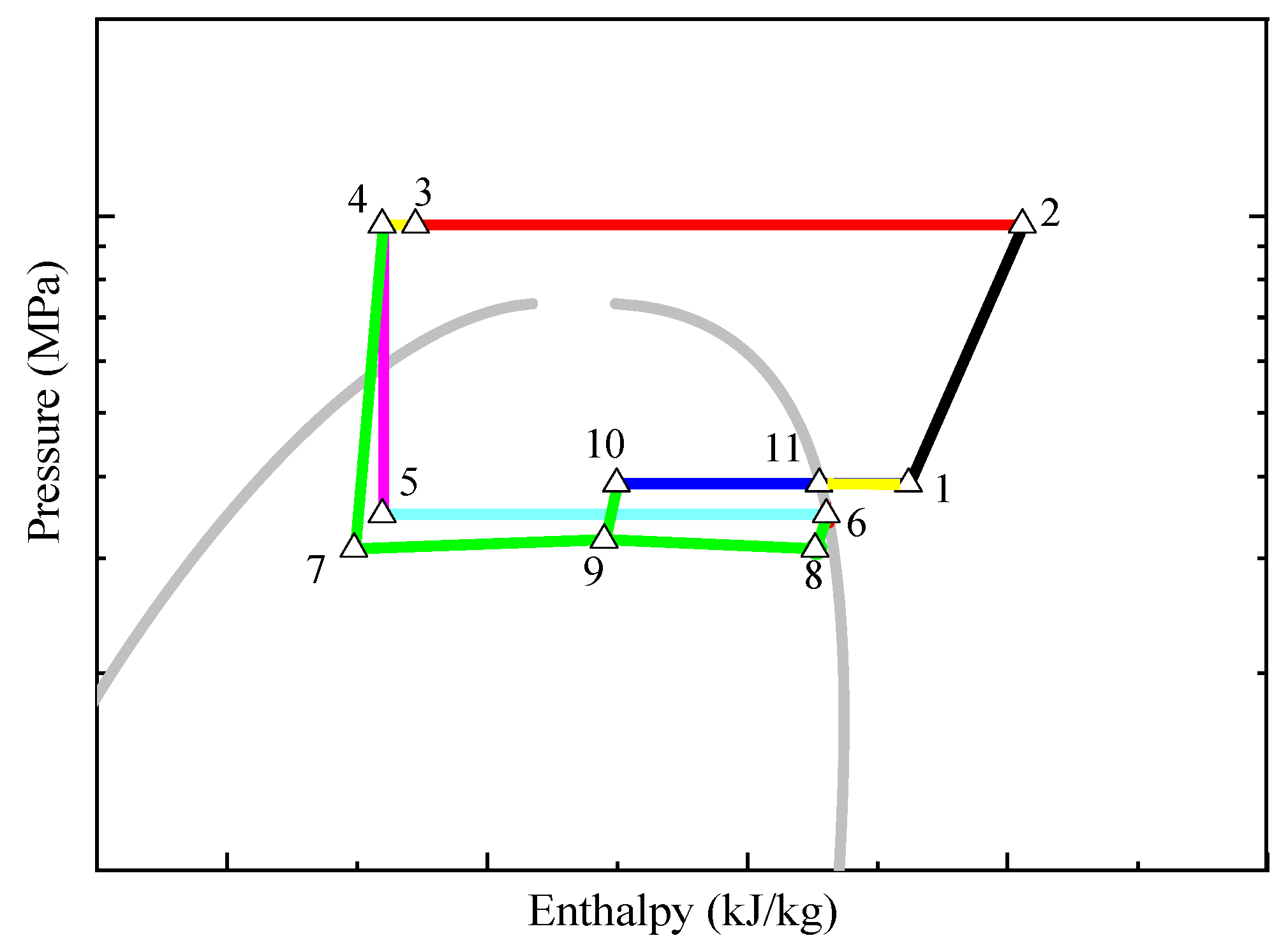 Energies 18 05657 g002 Energies 18 05657 g002