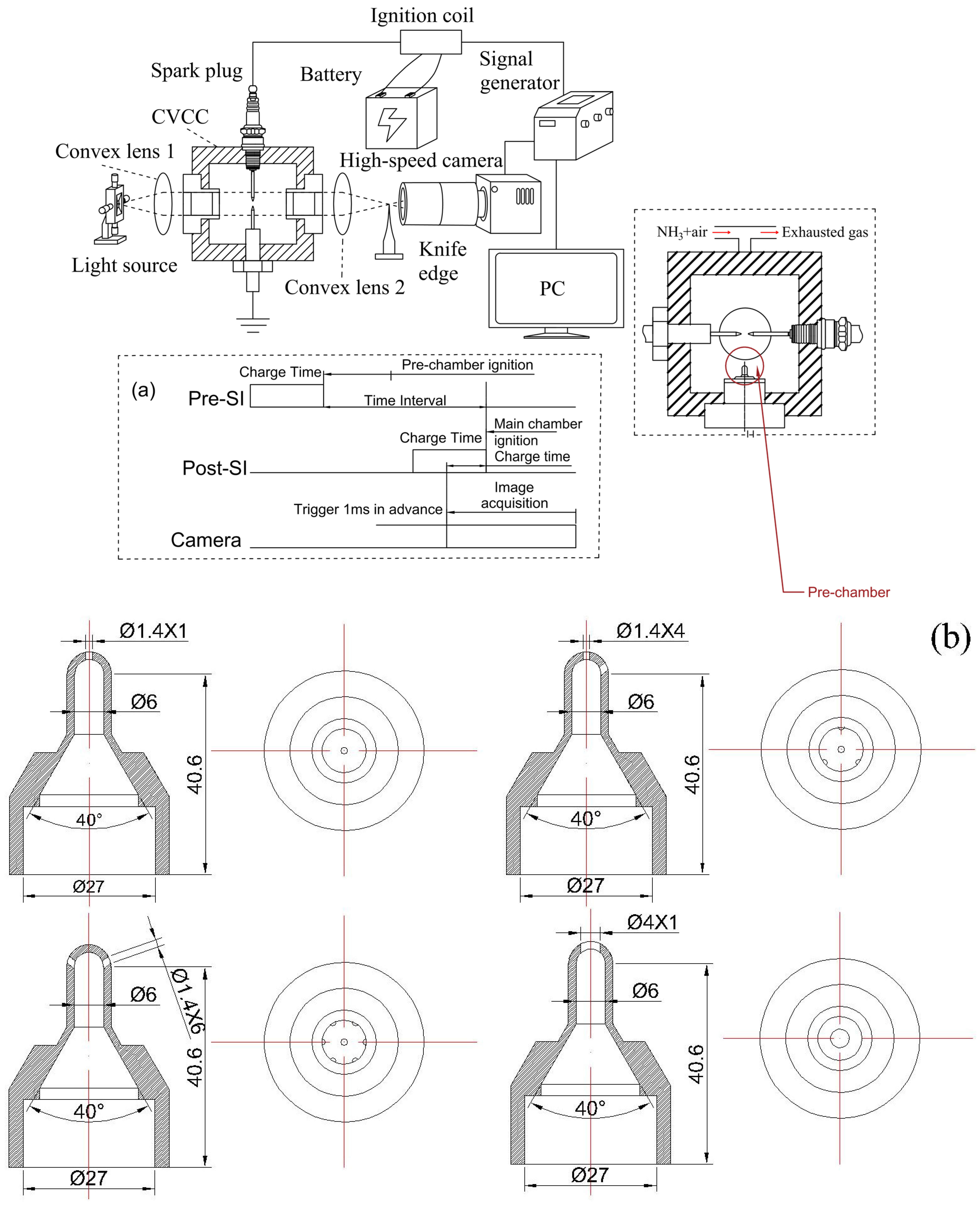 Energies 18 05659 g001 Energies 18 05659 g001