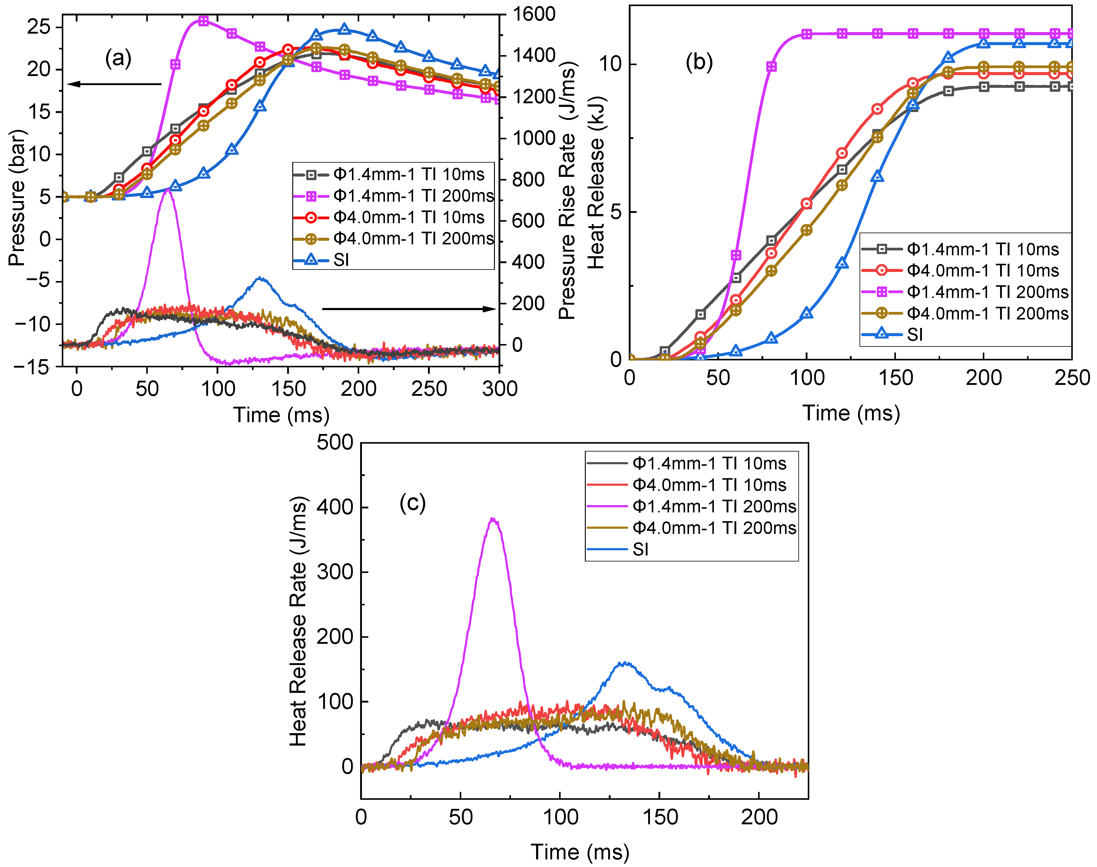 Energies 18 05659 g002 Energies 18 05659 g002