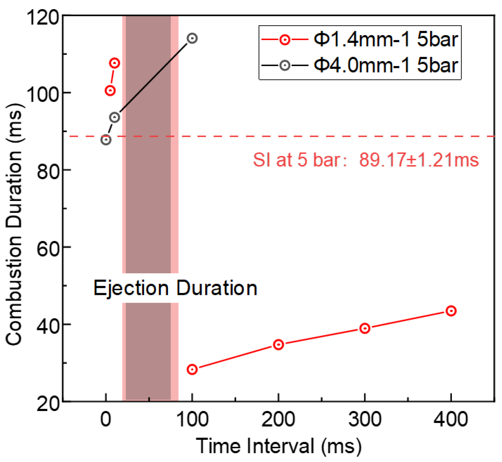 Energies 18 05659 g003 Energies 18 05659 g003