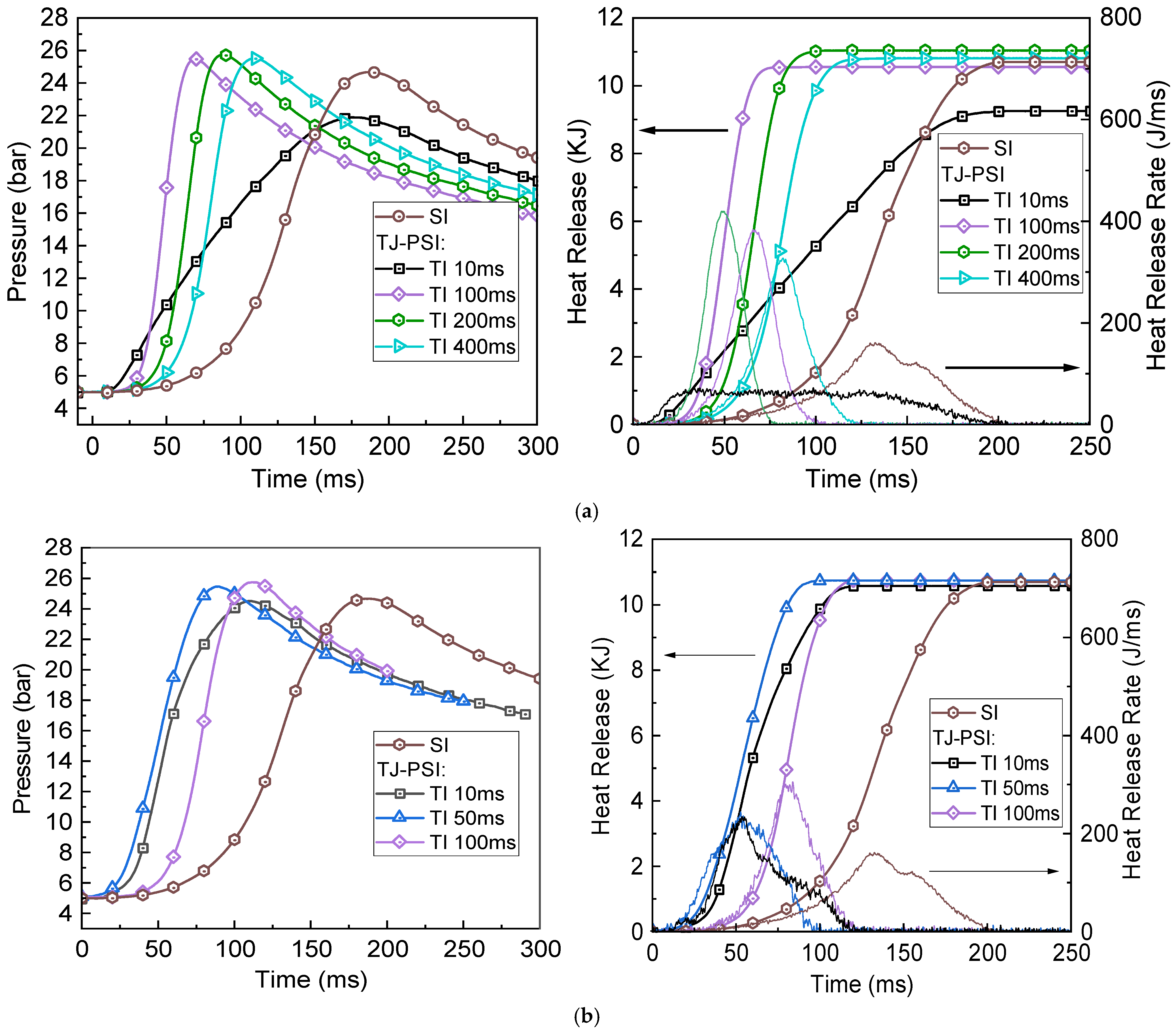 Energies 18 05659 g004a Energies 18 05659 g004a