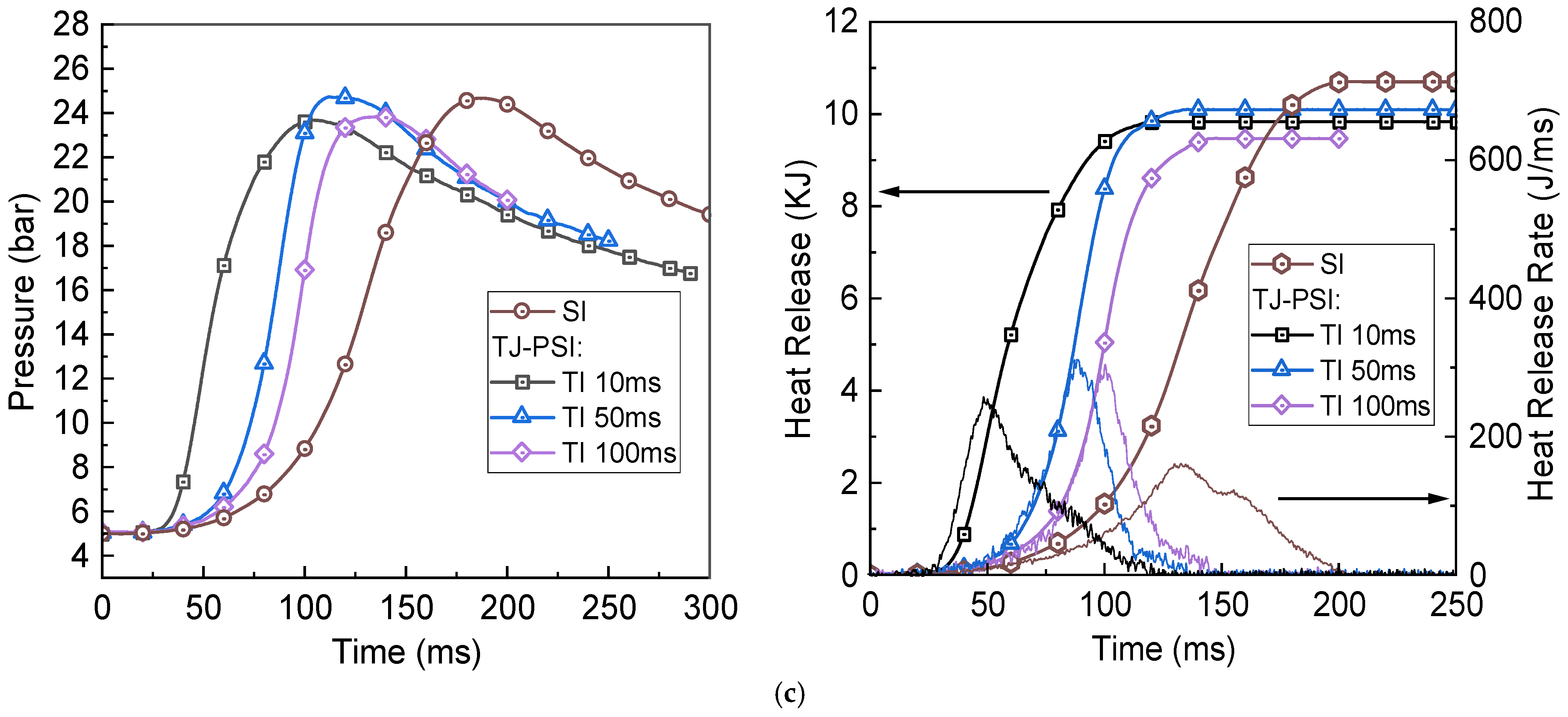 Energies 18 05659 g004b Energies 18 05659 g004b