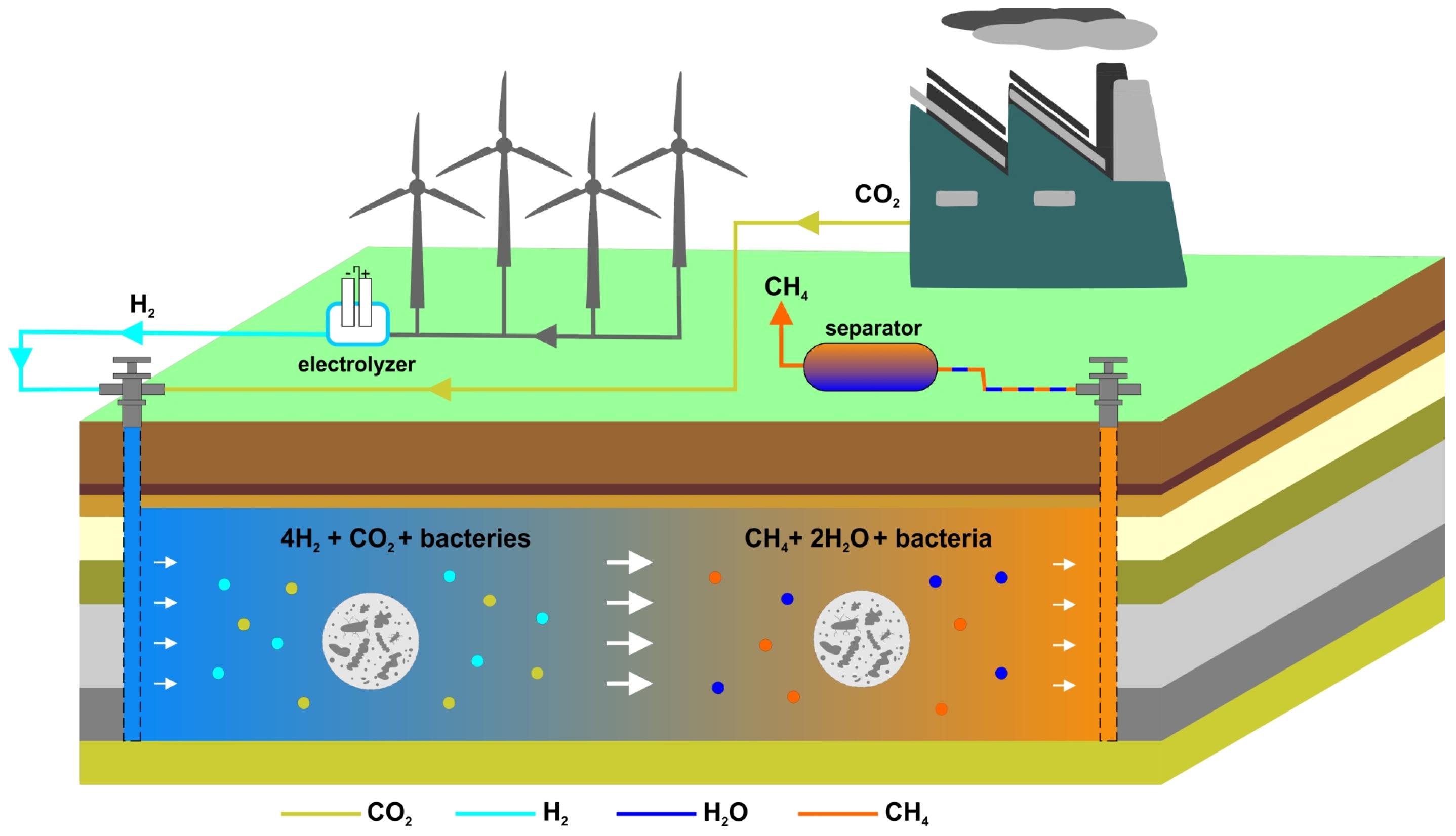 Energies 18 05661 g001