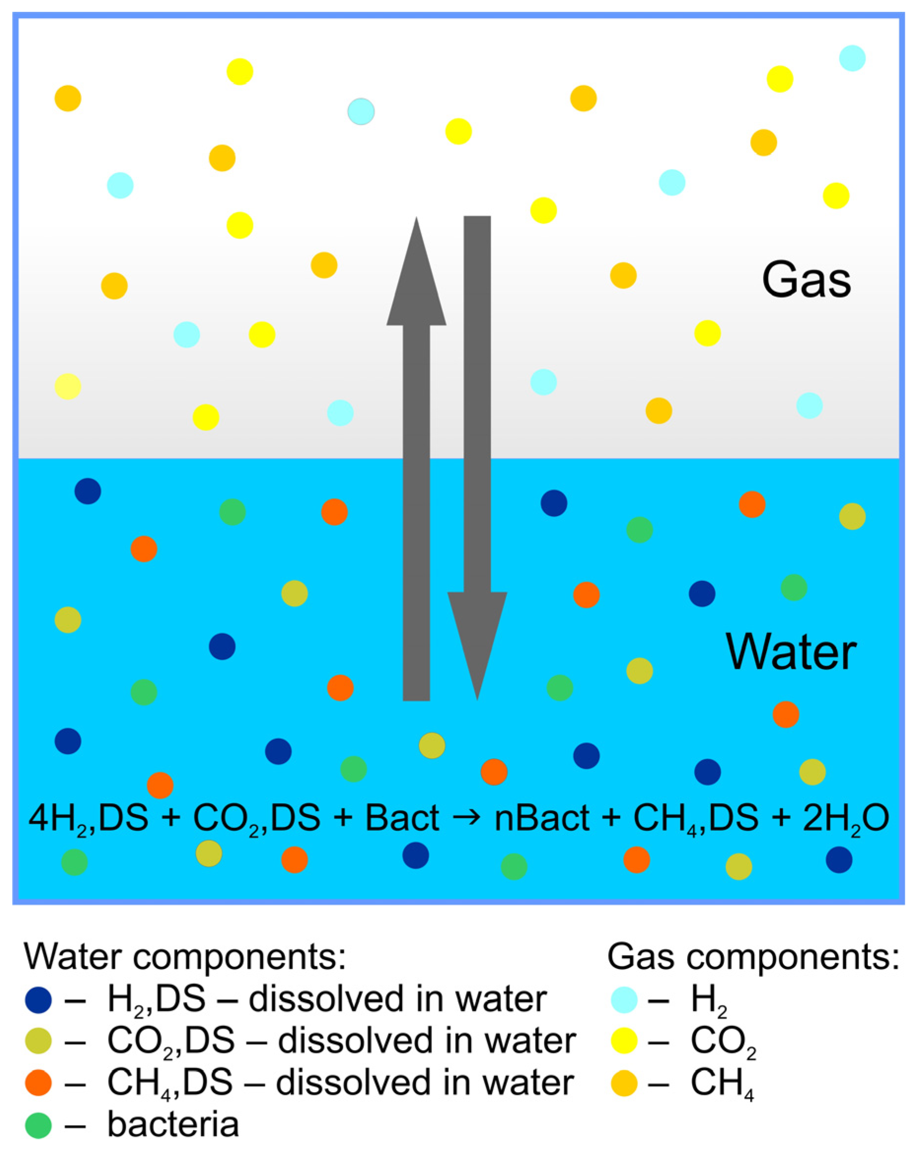 Energies 18 05661 g003