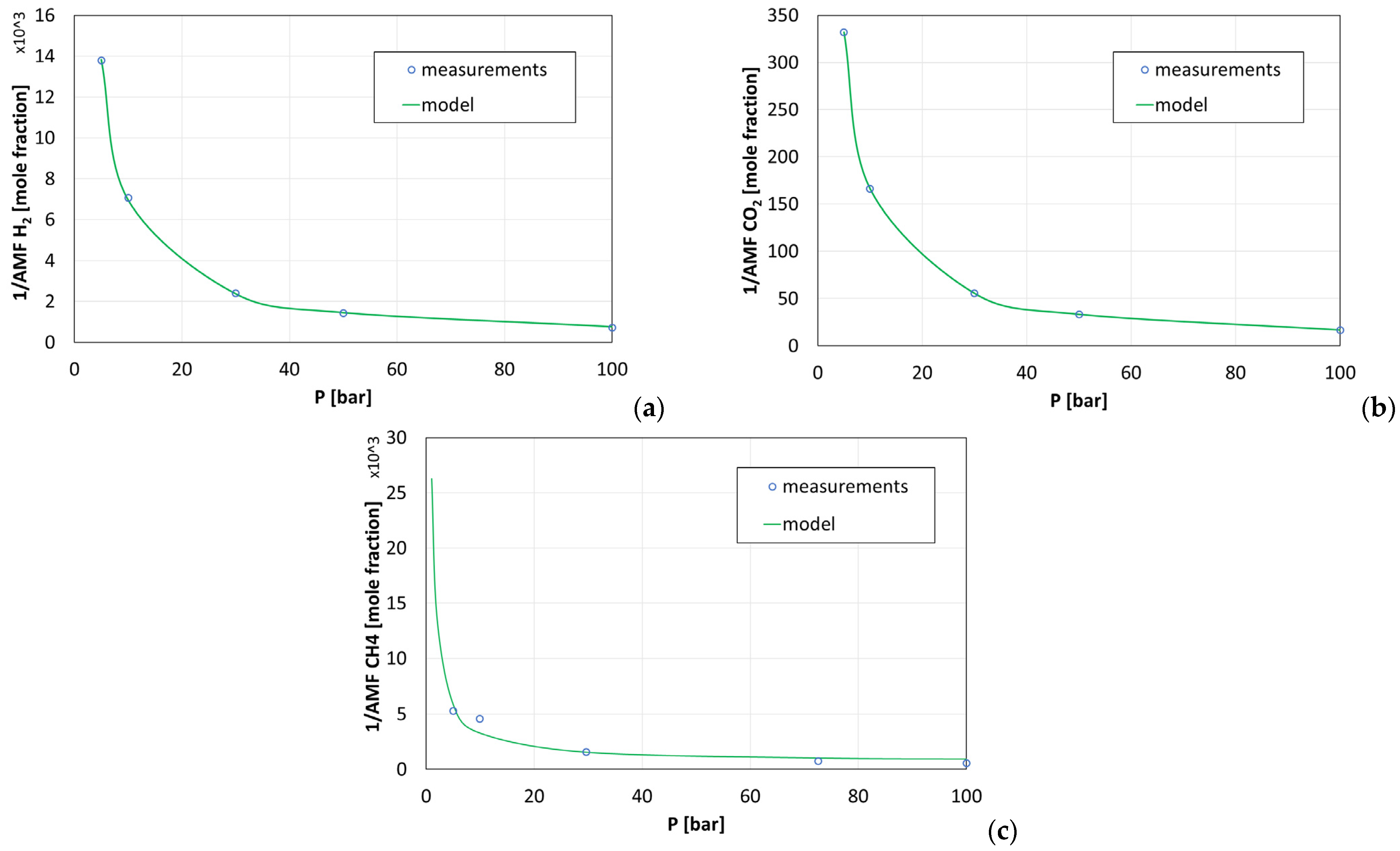 Energies 18 05661 g004