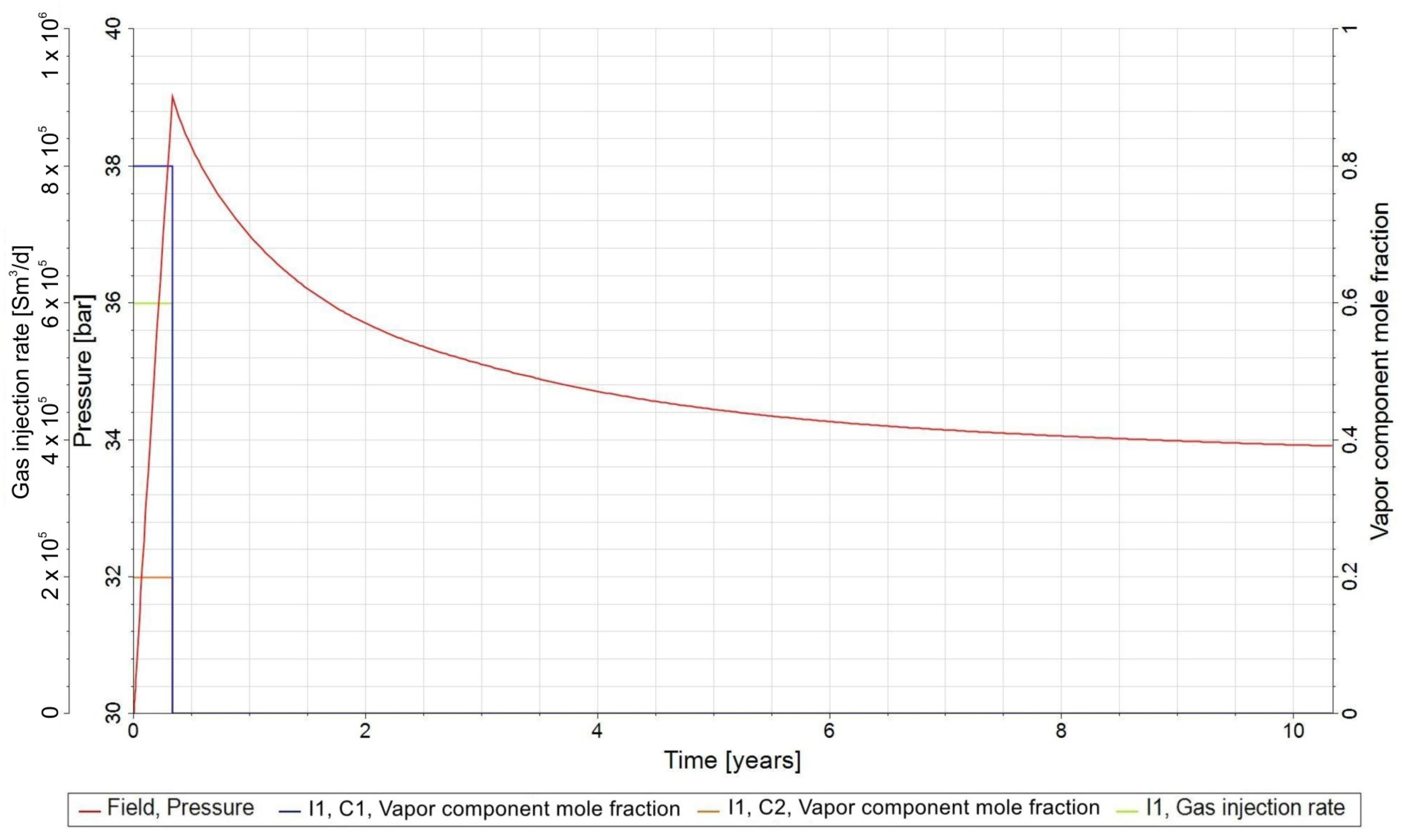 Energies 18 05661 g005