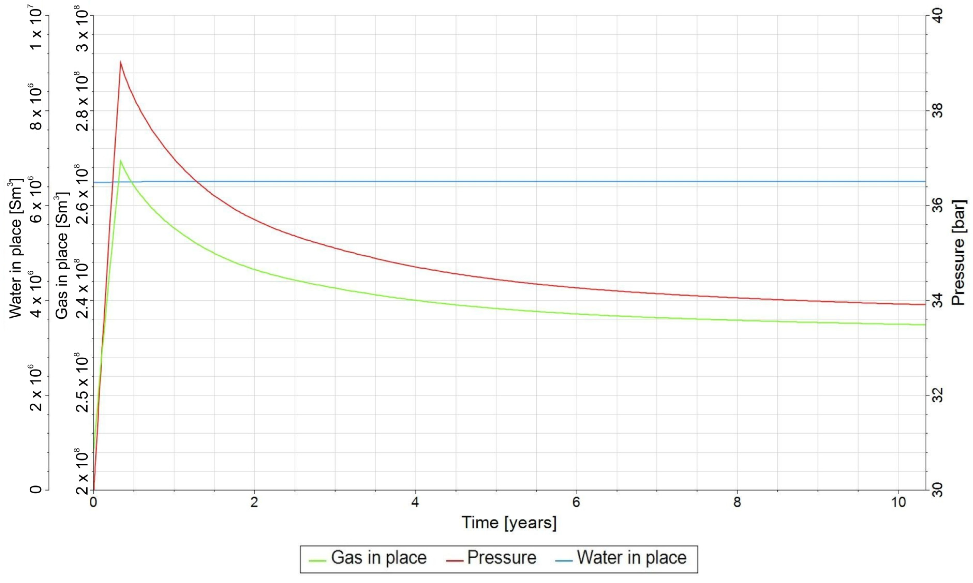 Energies 18 05661 g006