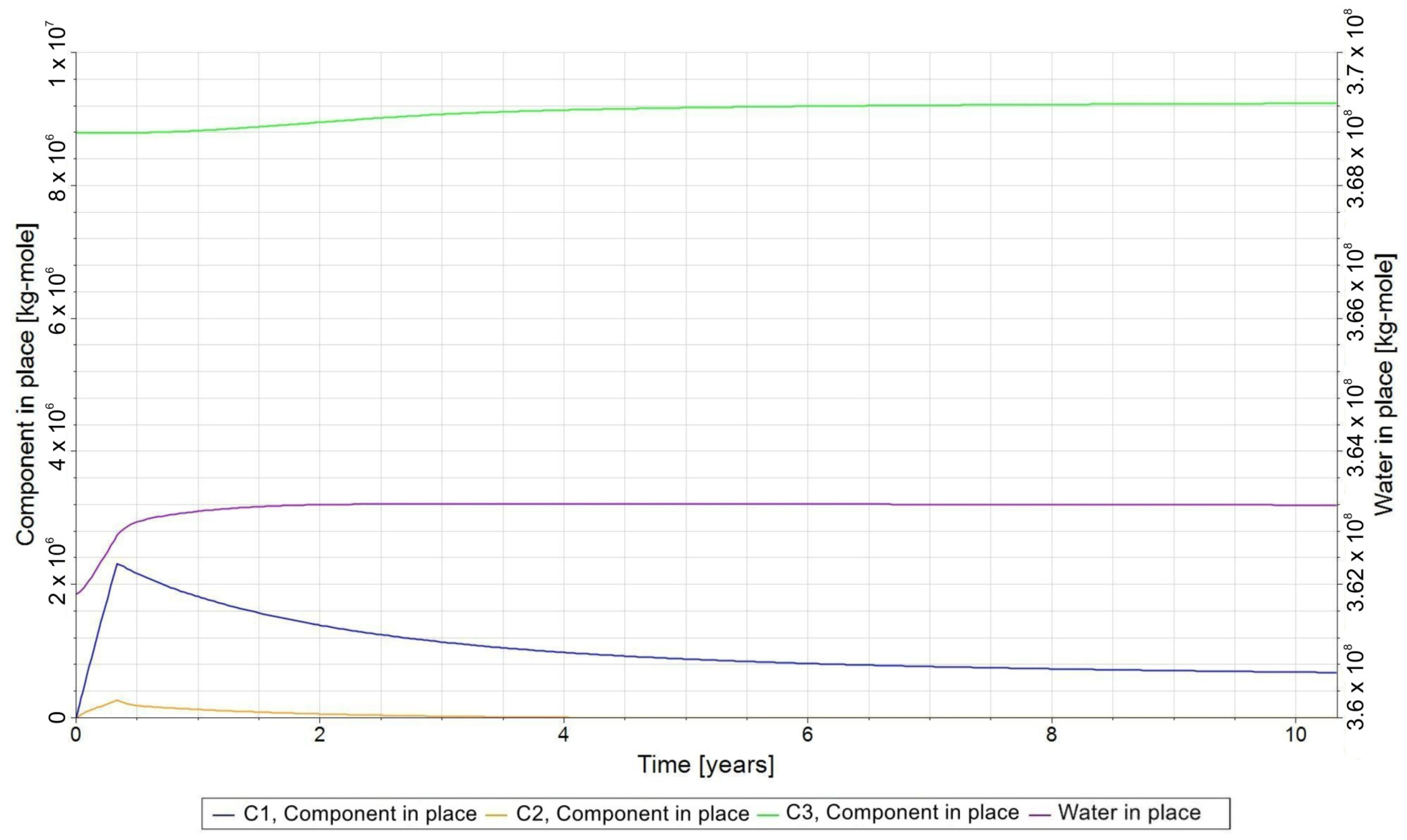 Energies 18 05661 g007