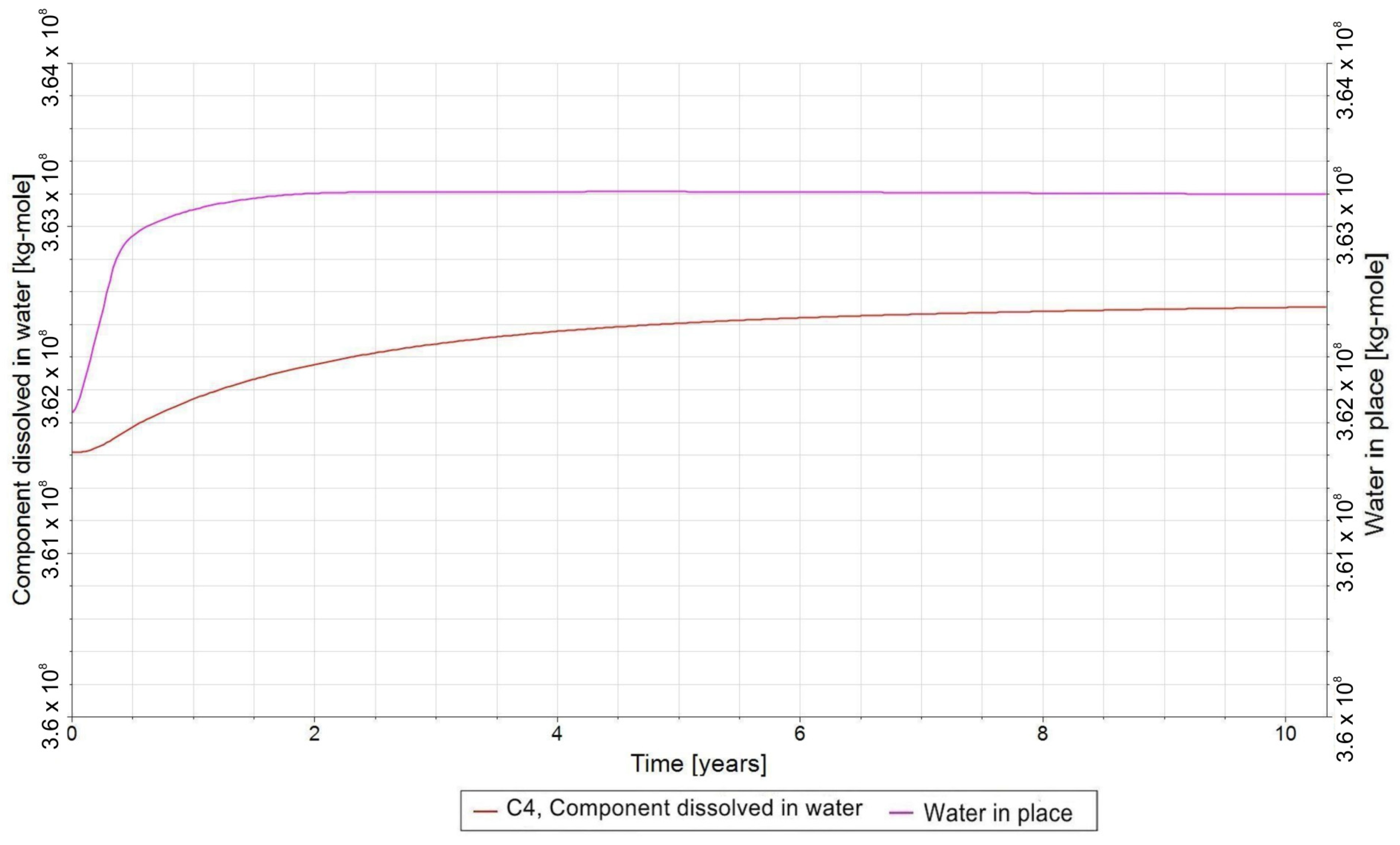 Energies 18 05661 g009