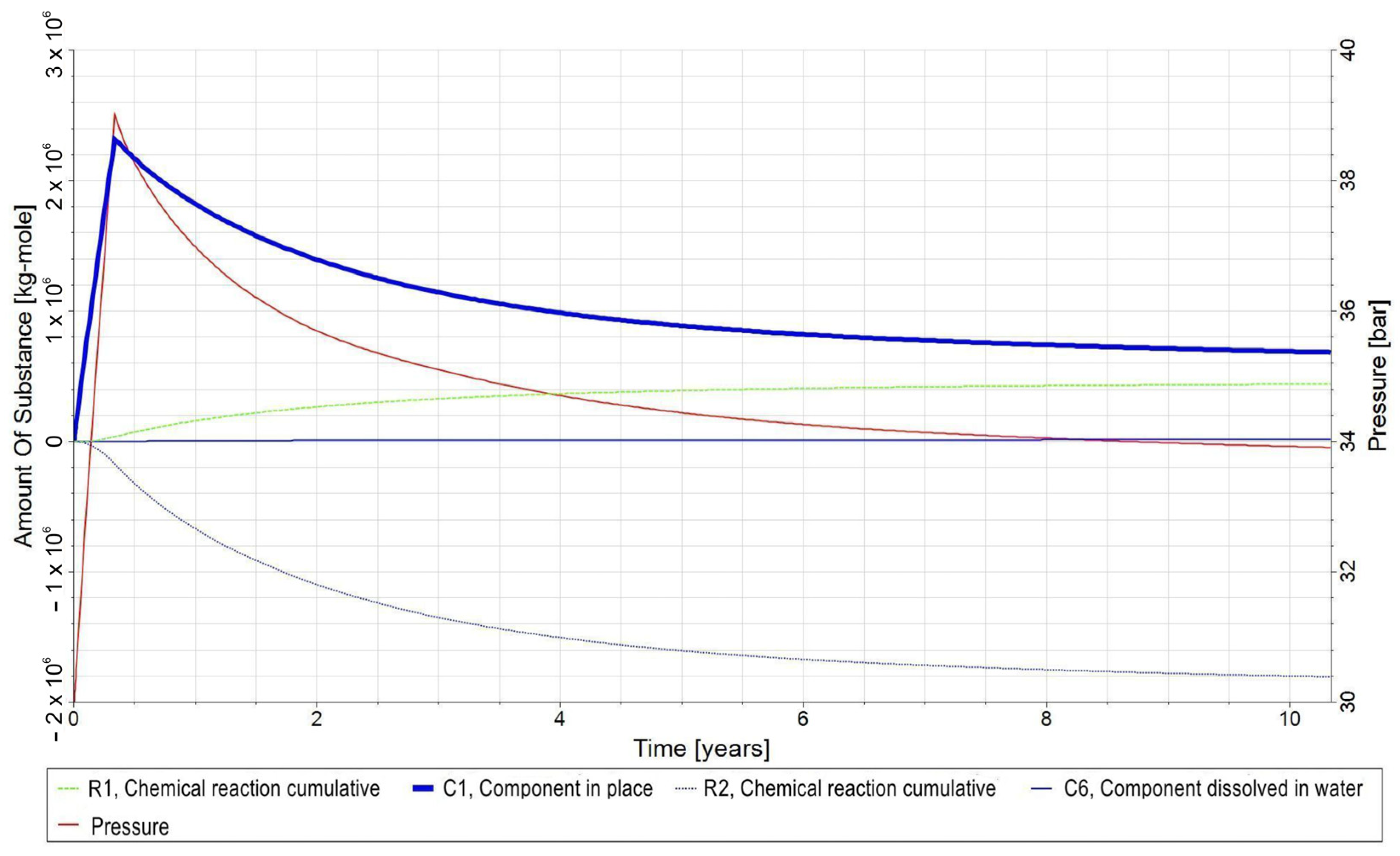 Energies 18 05661 g010