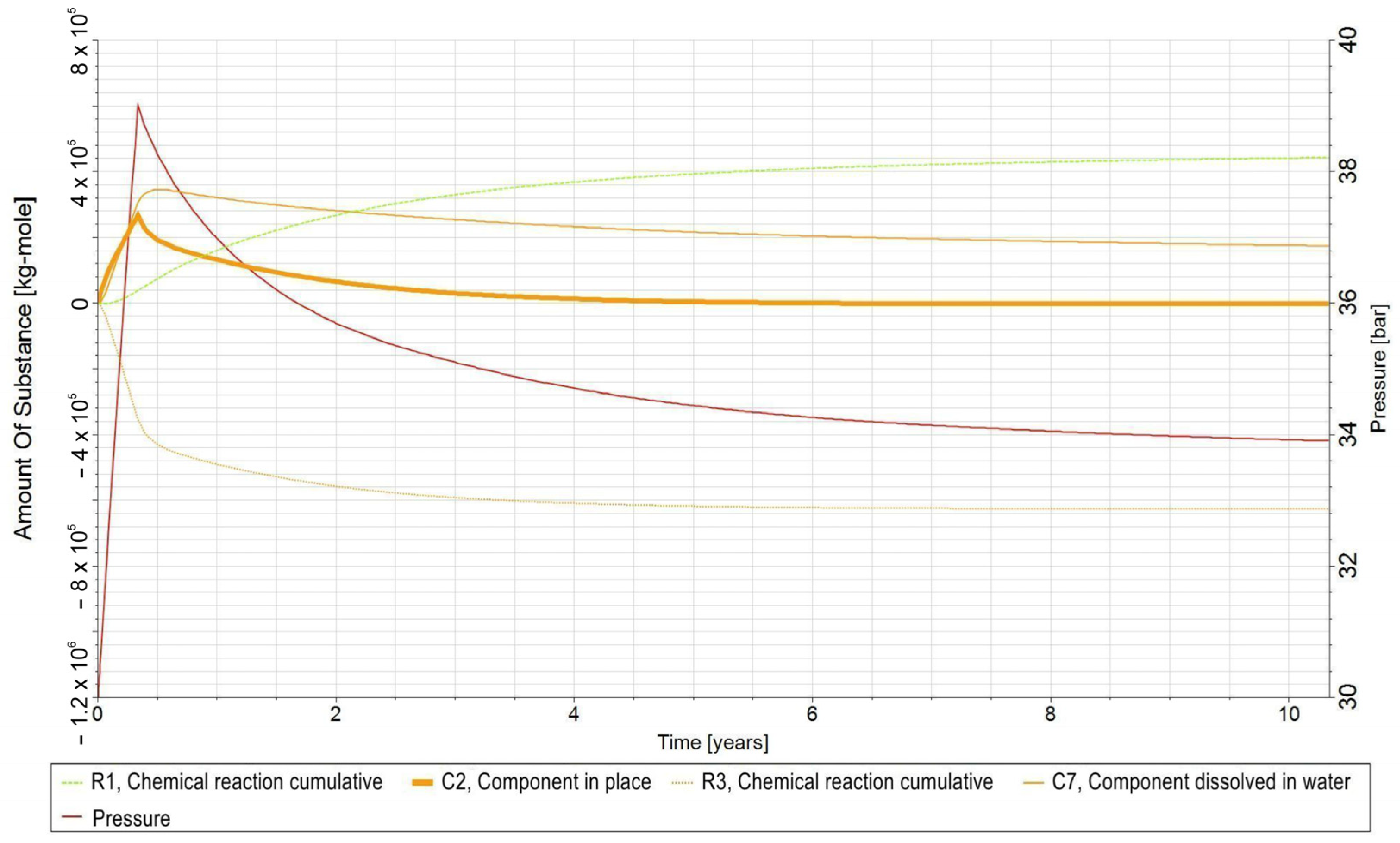 Energies 18 05661 g011