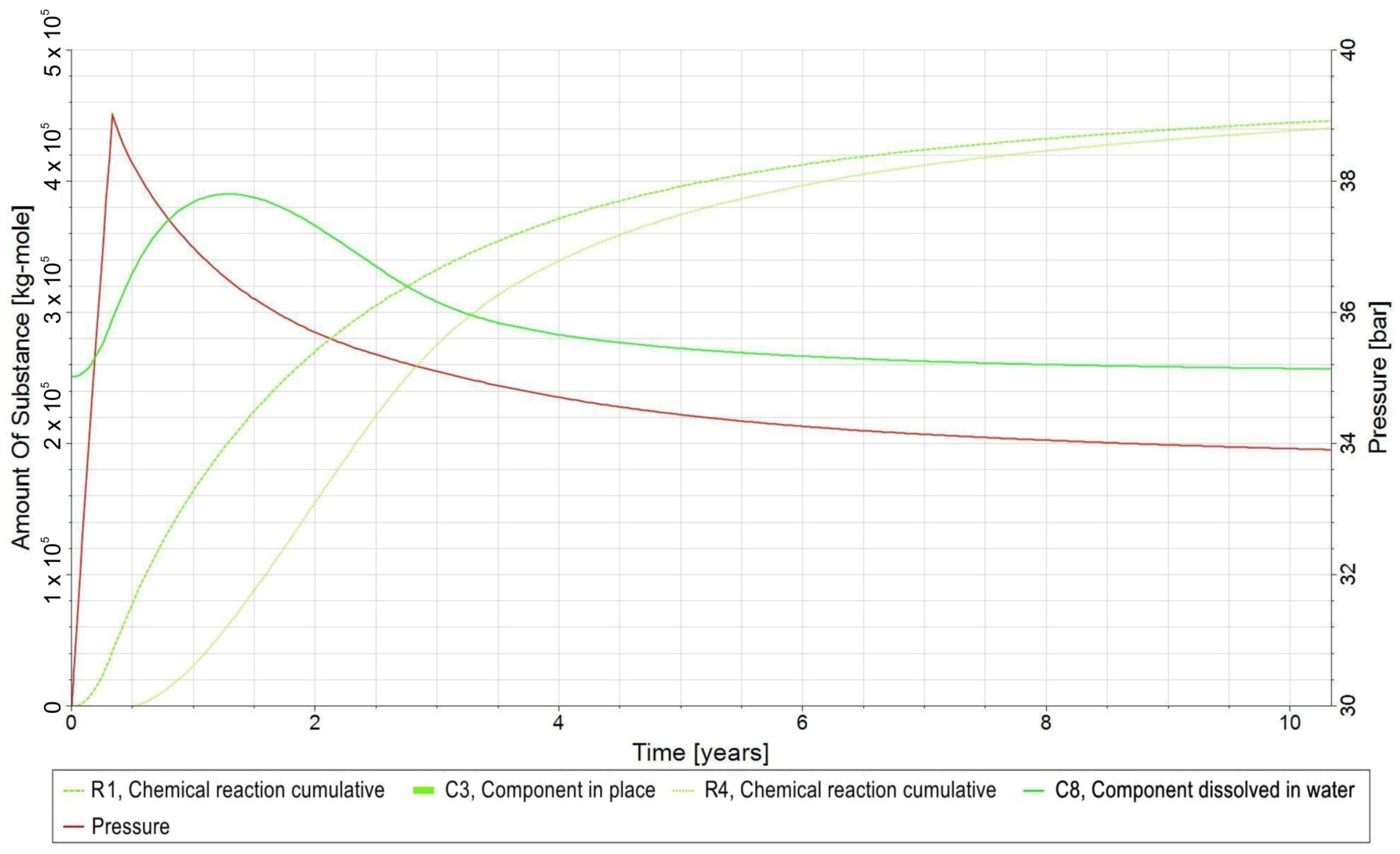 Energies 18 05661 g012