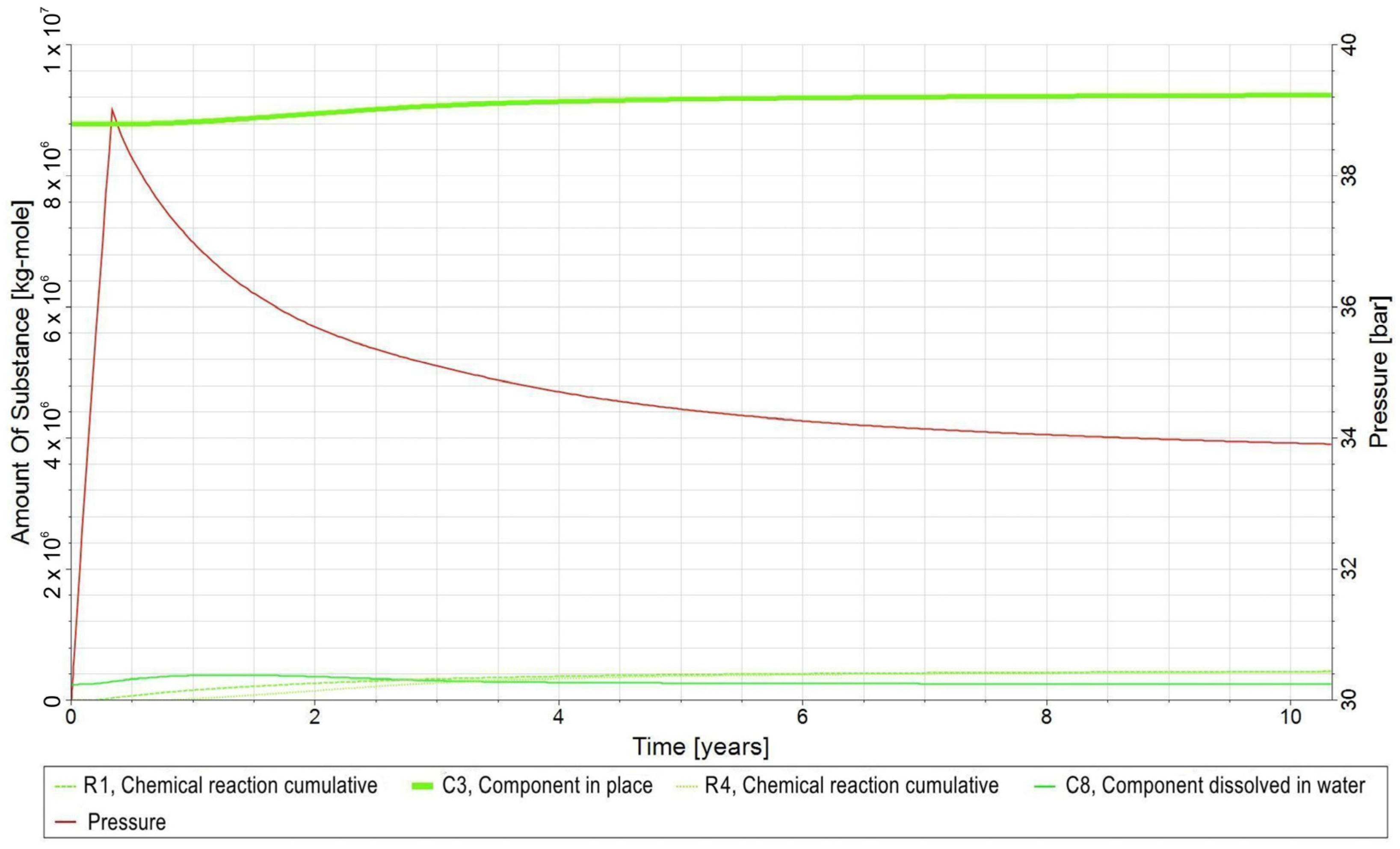 Energies 18 05661 g013