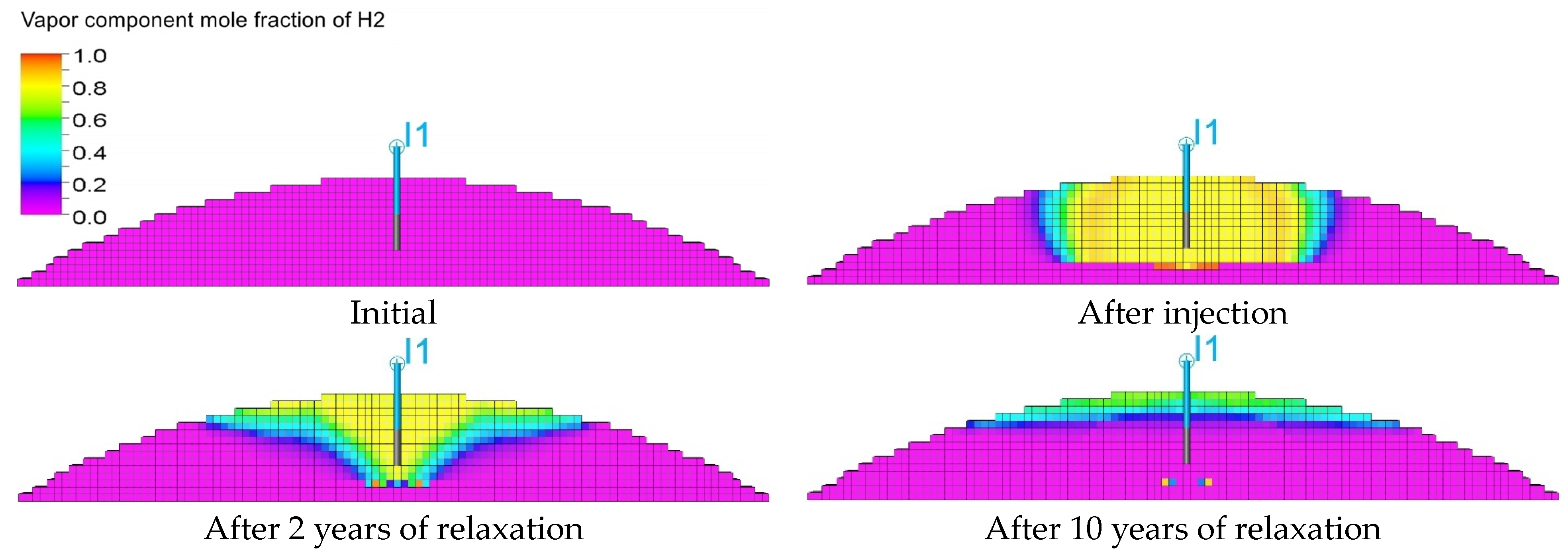 Energies 18 05661 g014