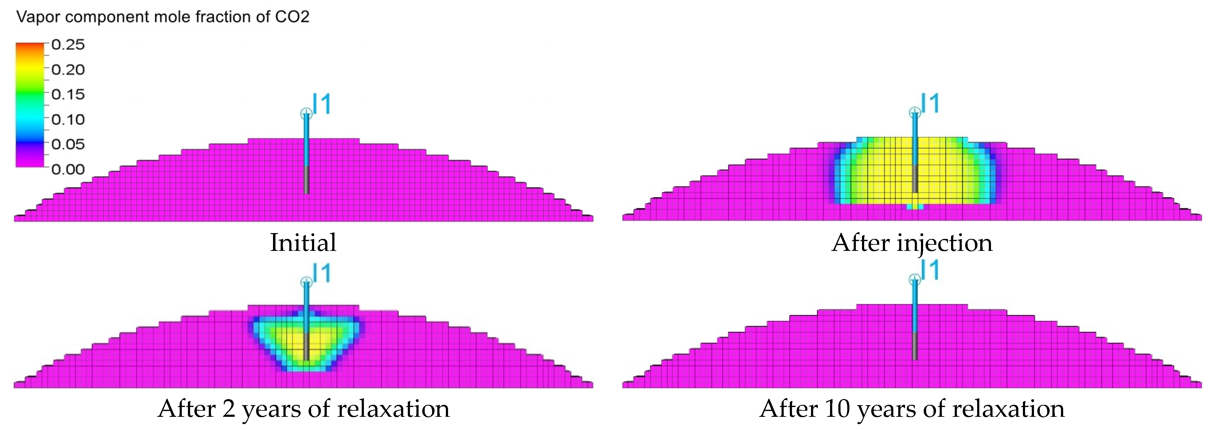 Energies 18 05661 g015