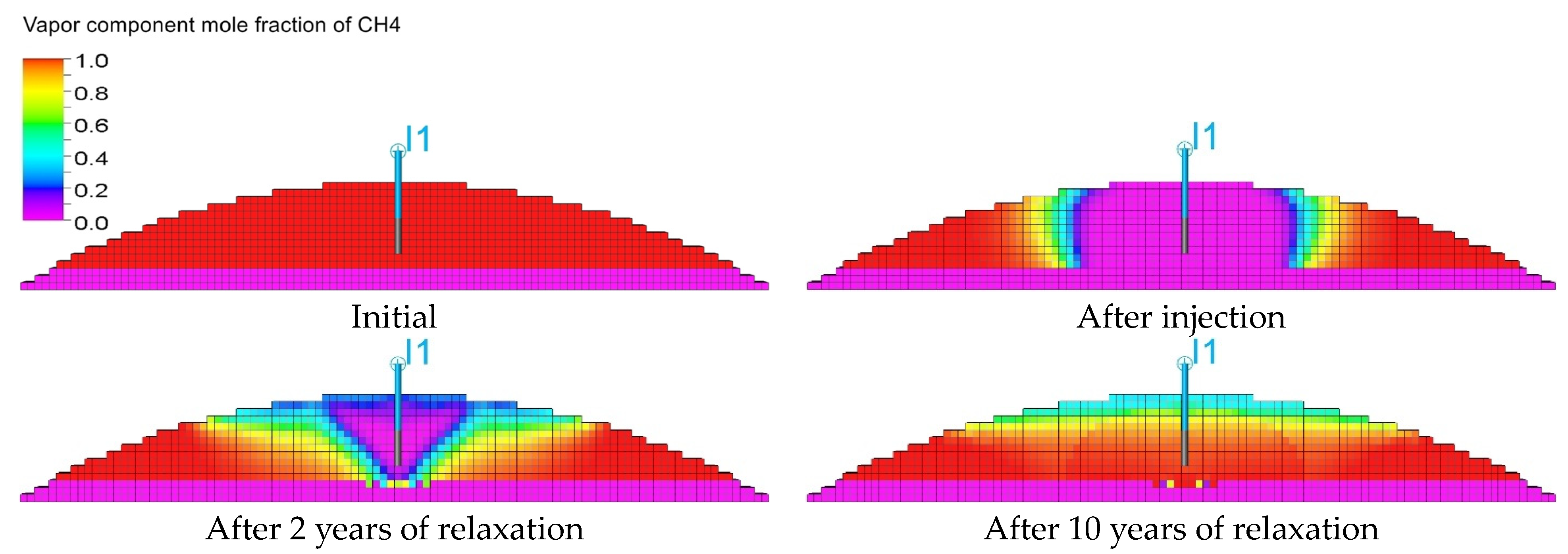 Energies 18 05661 g016