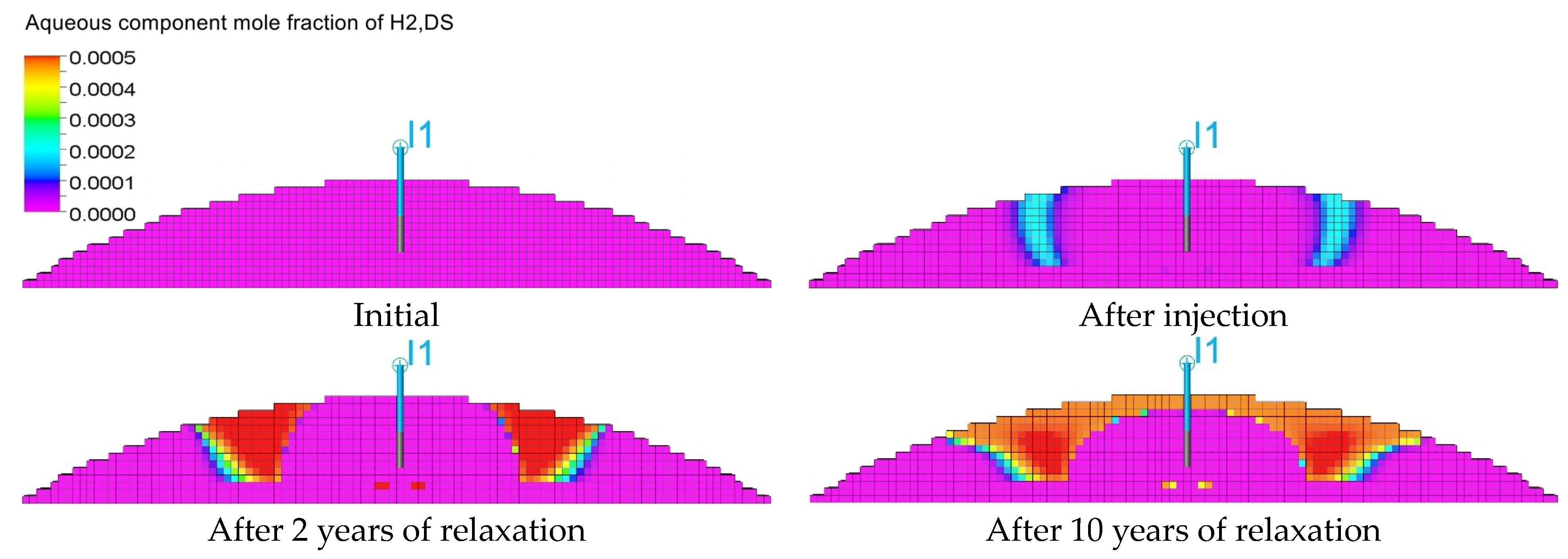 Energies 18 05661 g017