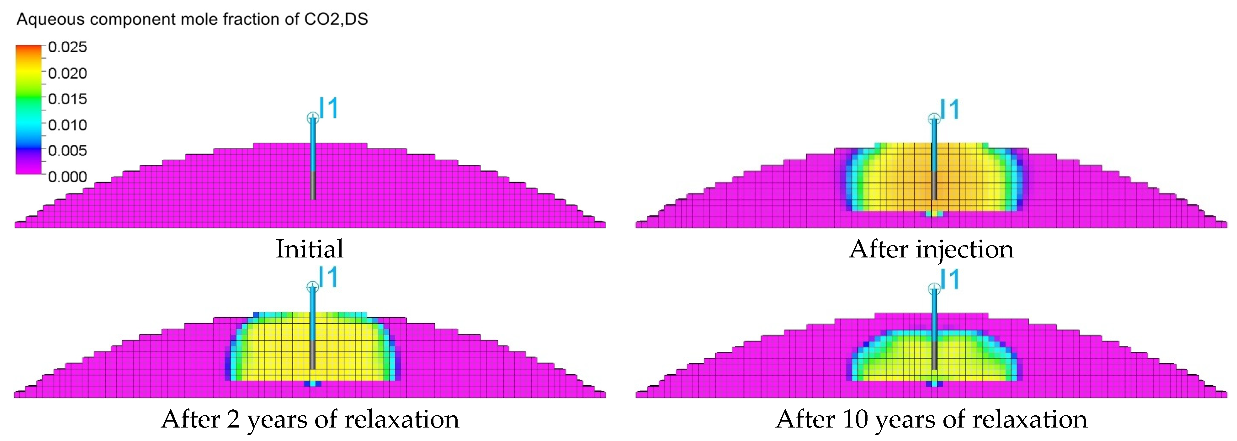 Energies 18 05661 g018