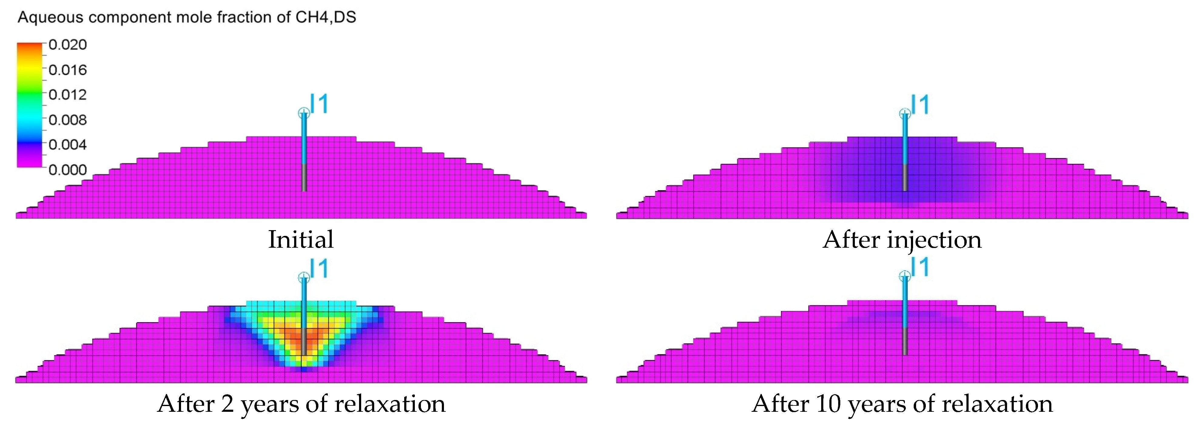 Energies 18 05661 g019