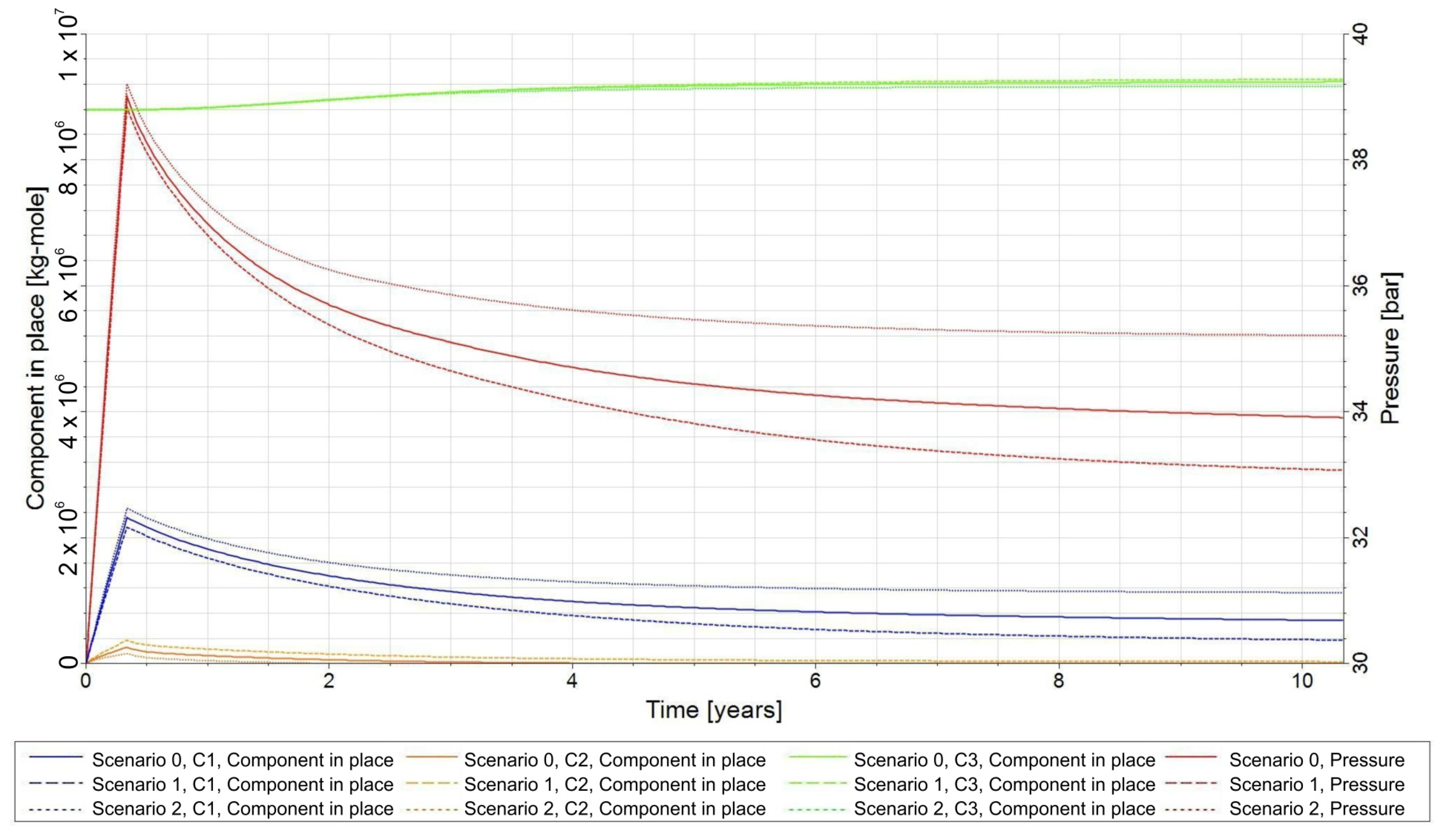 Energies 18 05661 g020